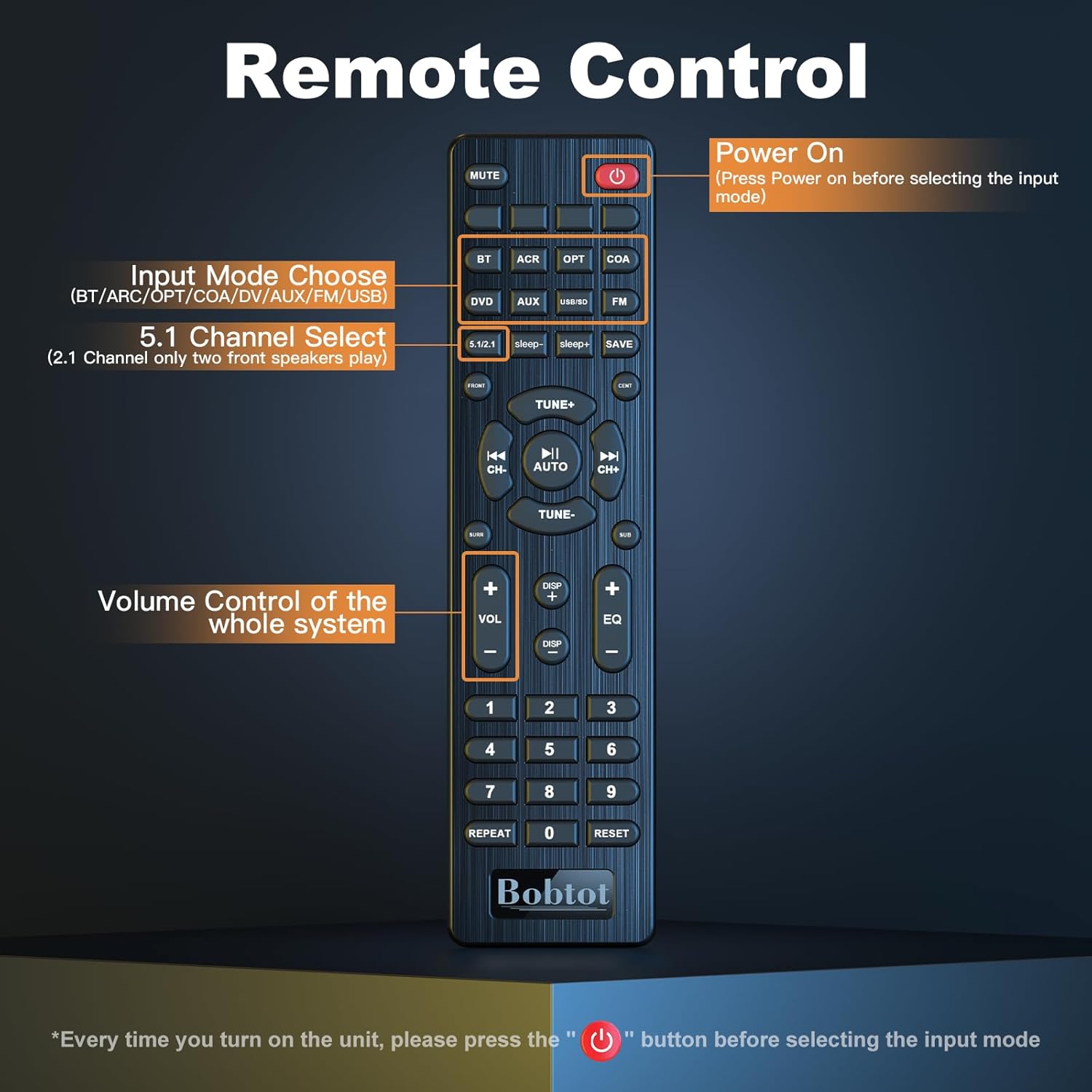 Small Subwoofer Home Theater for TV Surround System 5 Wired Speakers Amplifier 4 inch Woofer Built-in Receiver Support HDMI ARC Optical Bluetooth Input for Projector - Image 9