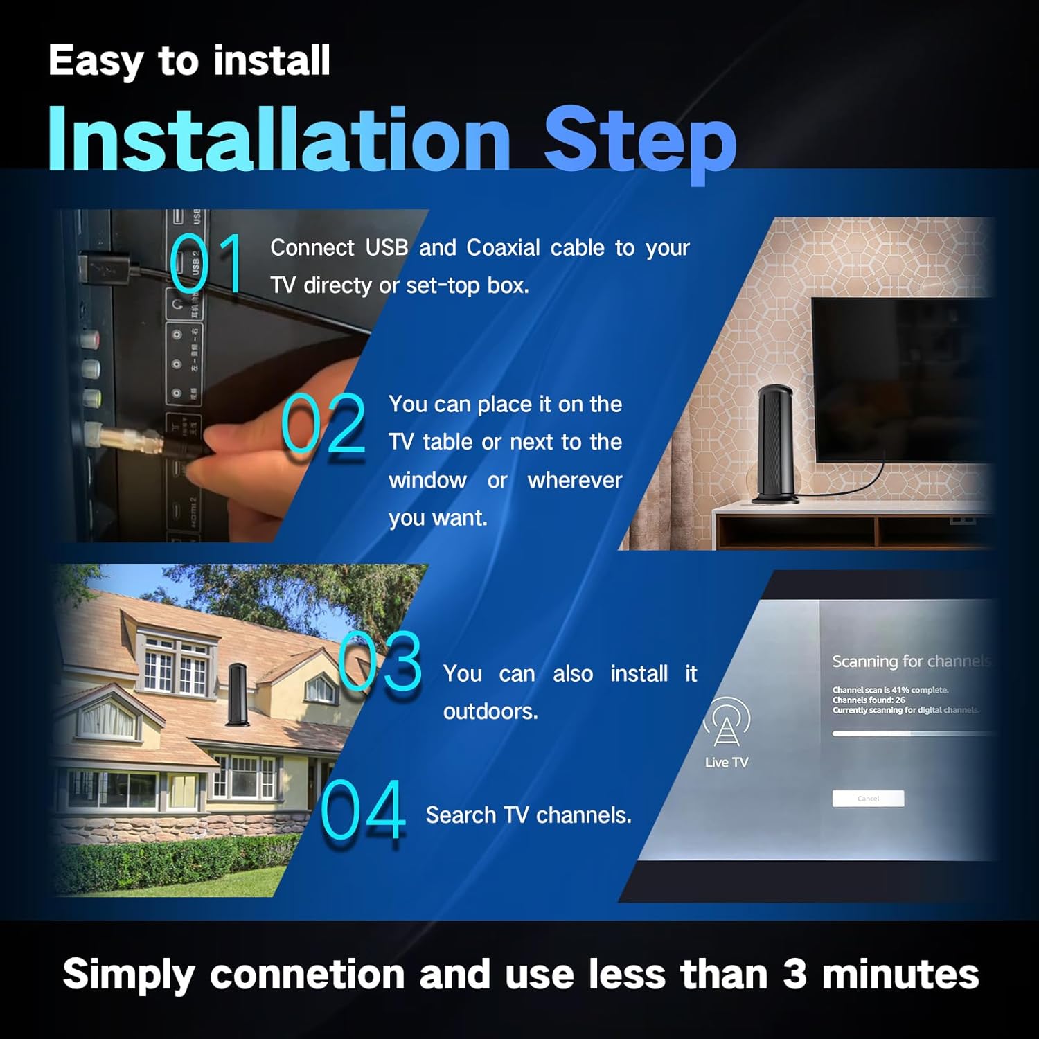 2025 Upgraded TV Antenna Up 2200+ Miles Range, Digital Best Antenna for Smart Tv Indoor/Outdoor 4k Local Channels, Amplified HDTV Antenna Long Range with Amplifier Signal Booster/Thic Cable (34ft) - Image 7