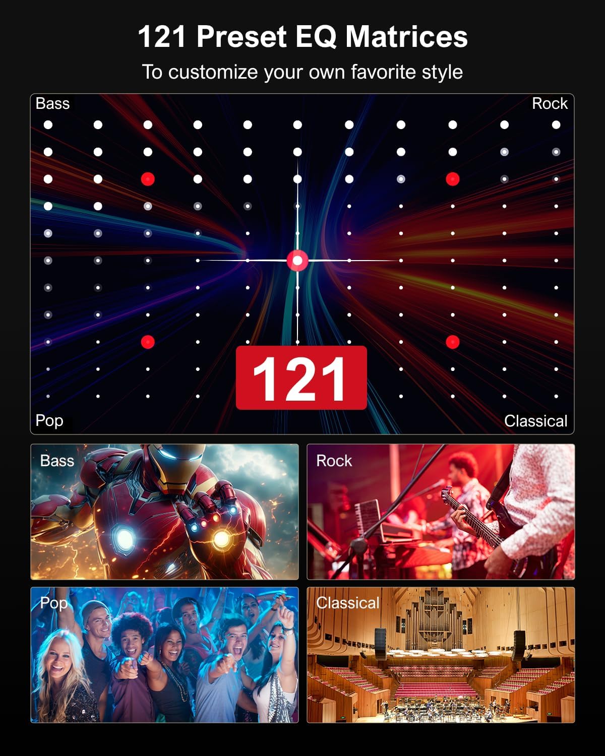 ULTIMEA 5.1ch Sound Bar with Subwoofer, Home Theater Virtual Surround Sound System for TV, Soundbar with App Control, 2 Surround Speakers, Opt/AUX, Peak Power 250W, Aura A30 - Image 5