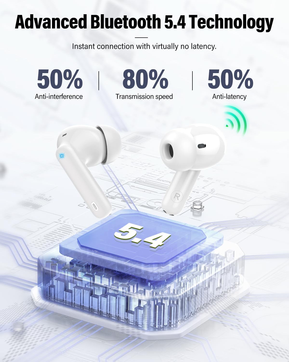 Wireless Earbuds, Bluetooth 5.4 Headphones Bass Stereo, Ear Buds with Noise Cancelling Mic, IP7 Waterproof in Ear Earphones, 36H LED Display Bluetooth Earbuds for Laptop Pad Phones Sports, White - Image 4