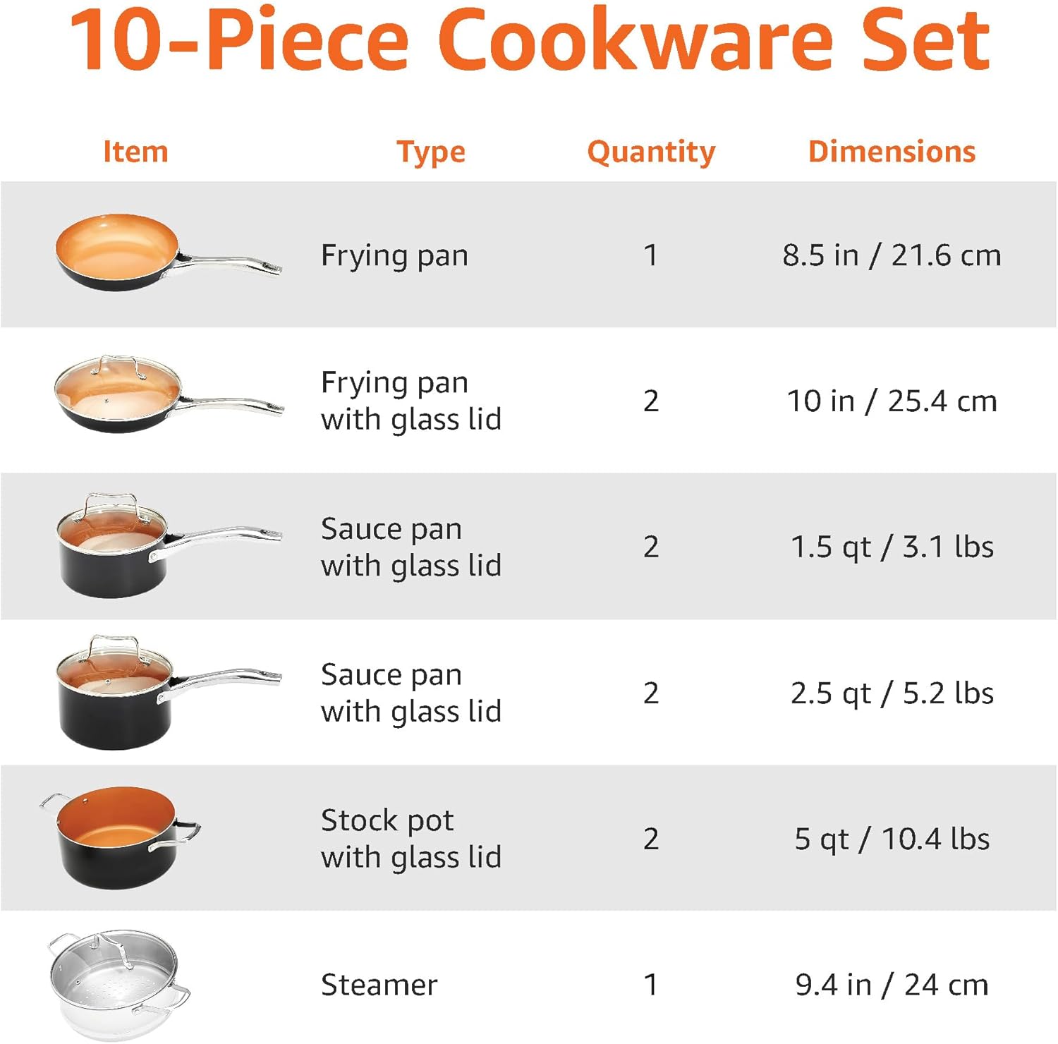 Amazon Basics Ceramic Nonstick Pots and Pans Cookware Set, Dishwasher & Oven Safe, Even Heating, 10-Piece Set, Copper Color - Image 3