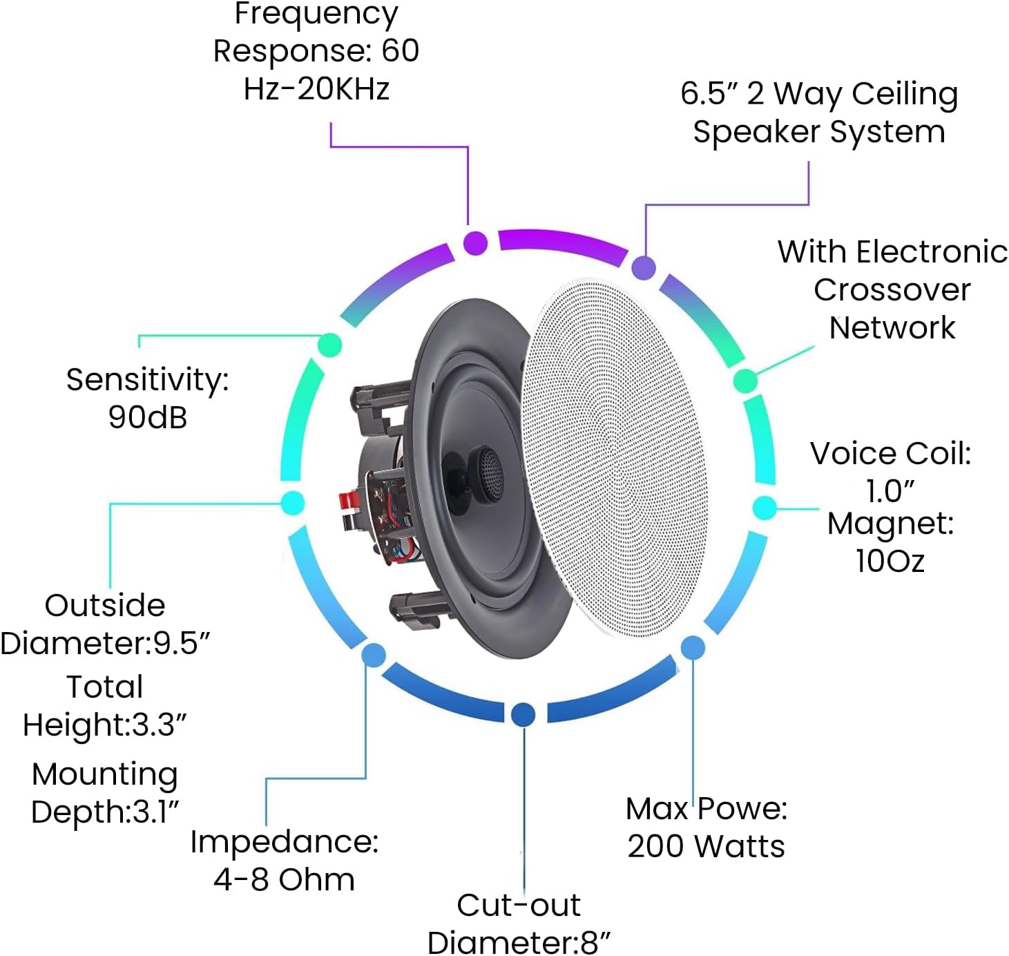 Home Theater System Kit 2000 Watts Bluetooth Amplifier with 6 Qty 6.5" 200 Watts in-Wall in-Ceiling Frameless Speakers & 16 Gauge 250 ft. Speaker Wire by Technical Pro - Image 2
