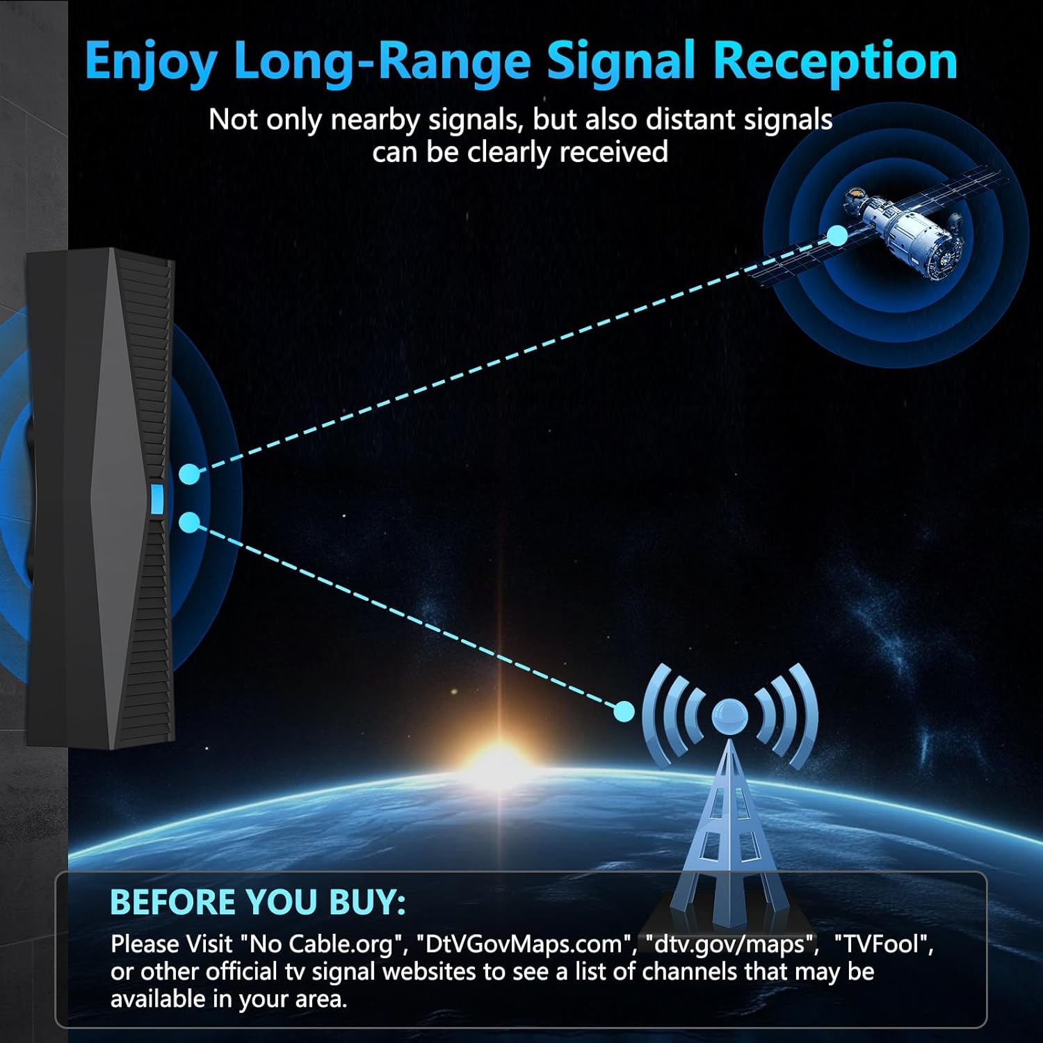 2025 Antenna for Smart TV for Local Channels,TV Antenna Indoor for Long Range Reception, Digital Antenna for Easy Installation and All Smart/Old TVs, Supports 4K 1080P HD VHF UHF - Image 4