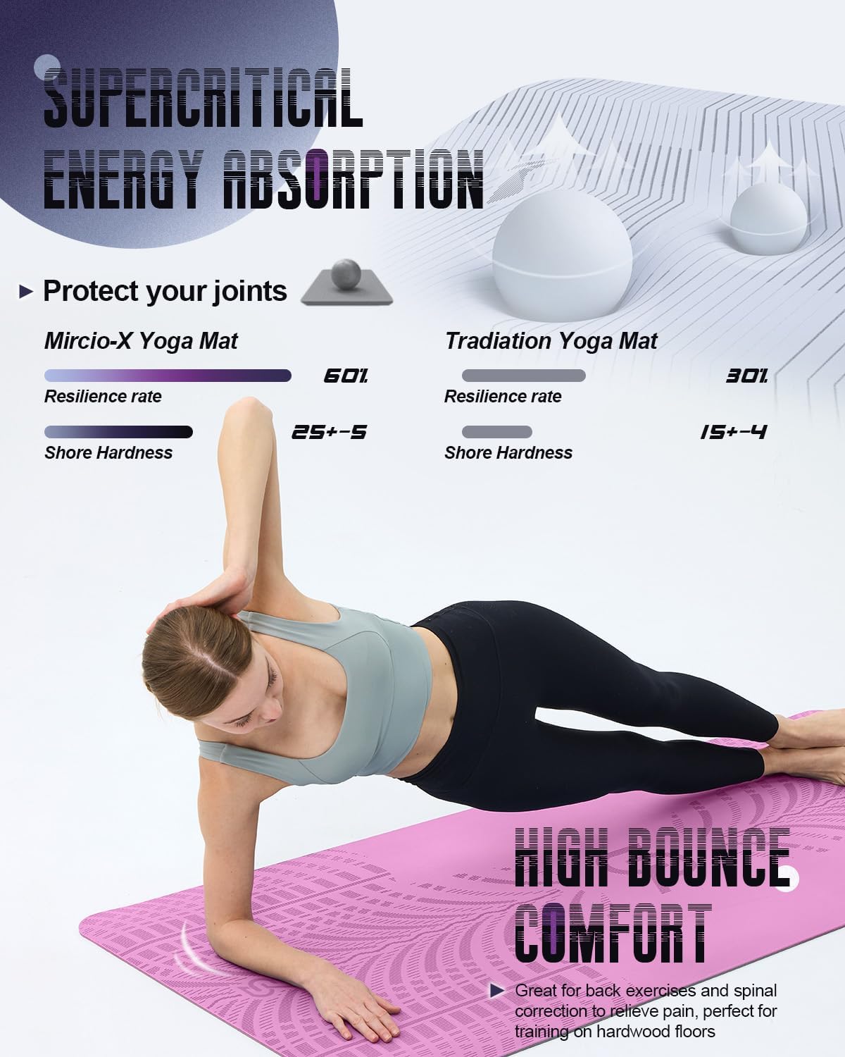 LOLLIPOP Thick Yoga Mat, Non-Slip Exercise Mat for Yoga, Pilates, Stretching Fitness & Exercise Mat with Easy-Cinch Carrier Strap - Image 4