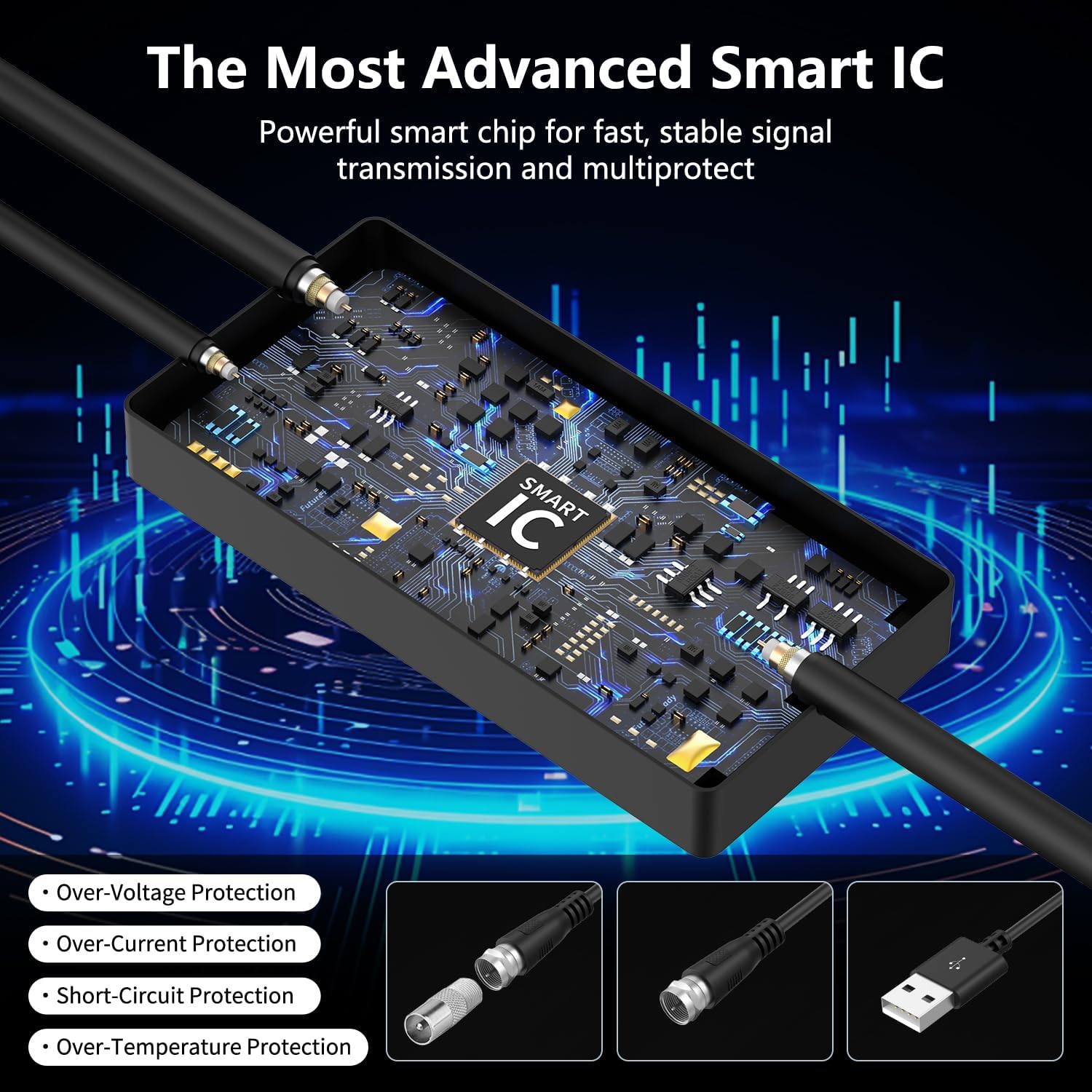 2025 TV Antenna Indoor Antenna for Smart TV, 2200+ Miles Long Range Reception tv Antenna with Amplifier Signal Booster for Local Channels, Clear Reception for 4K 1080p HD - Image 2