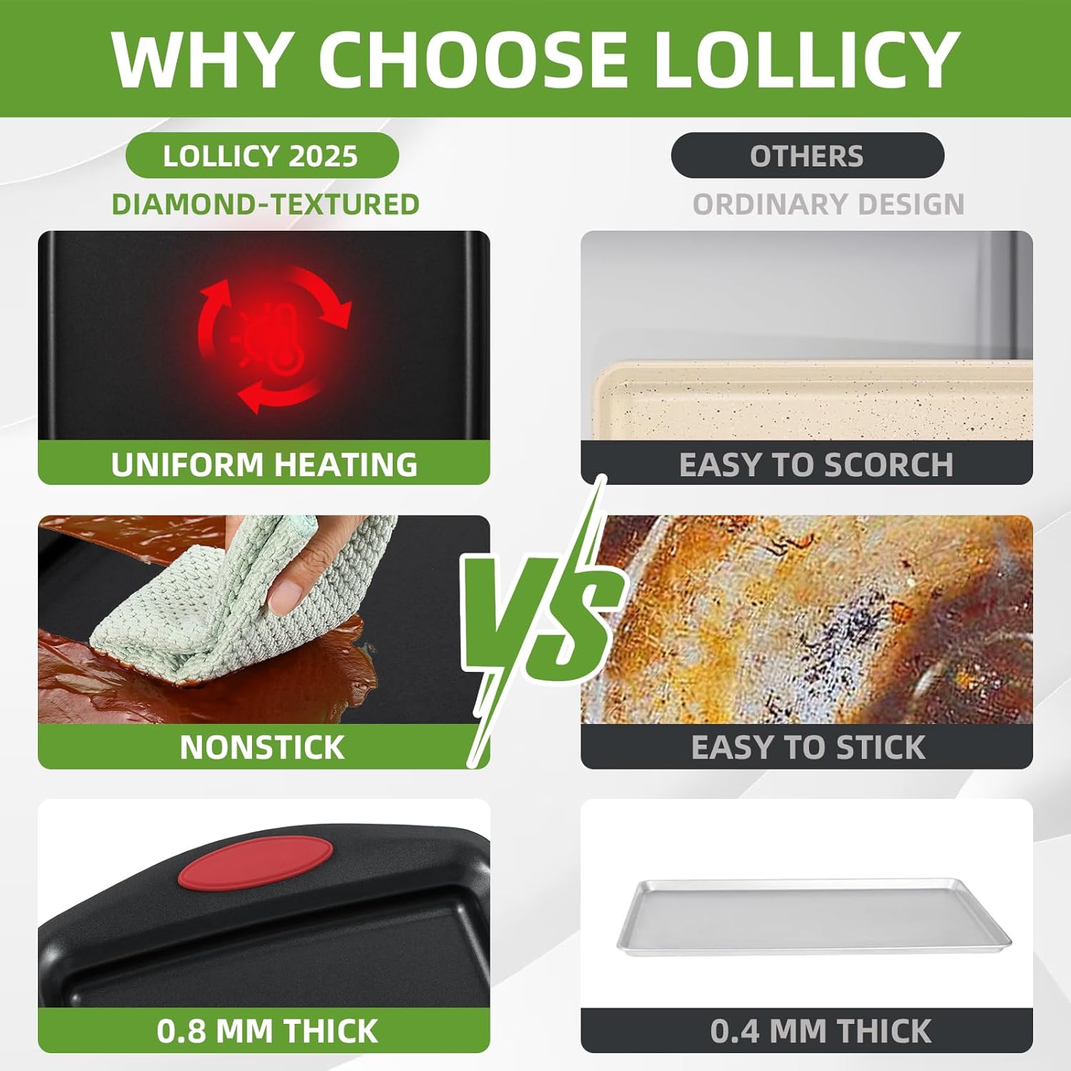 5-Piece Nonstick Baking Pans Set - Premium Carbon Steel Bakeware with PFOA/PFOS/PTFE-Free Coating, Red Silicone Handles (Black Red) - Image 5