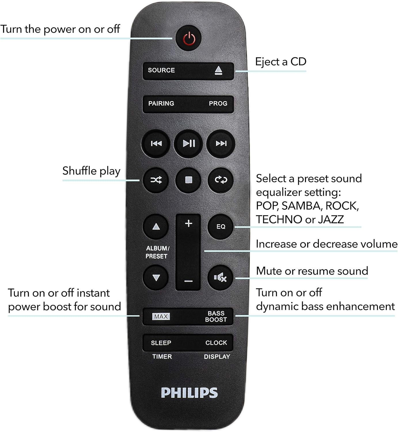 PHILIPS FX10 Bluetooth Stereo System for Home with CD Player , MP3, USB, FM Radio, Bass Reflex Speaker, 230 W, Remote Control Included - Image 5