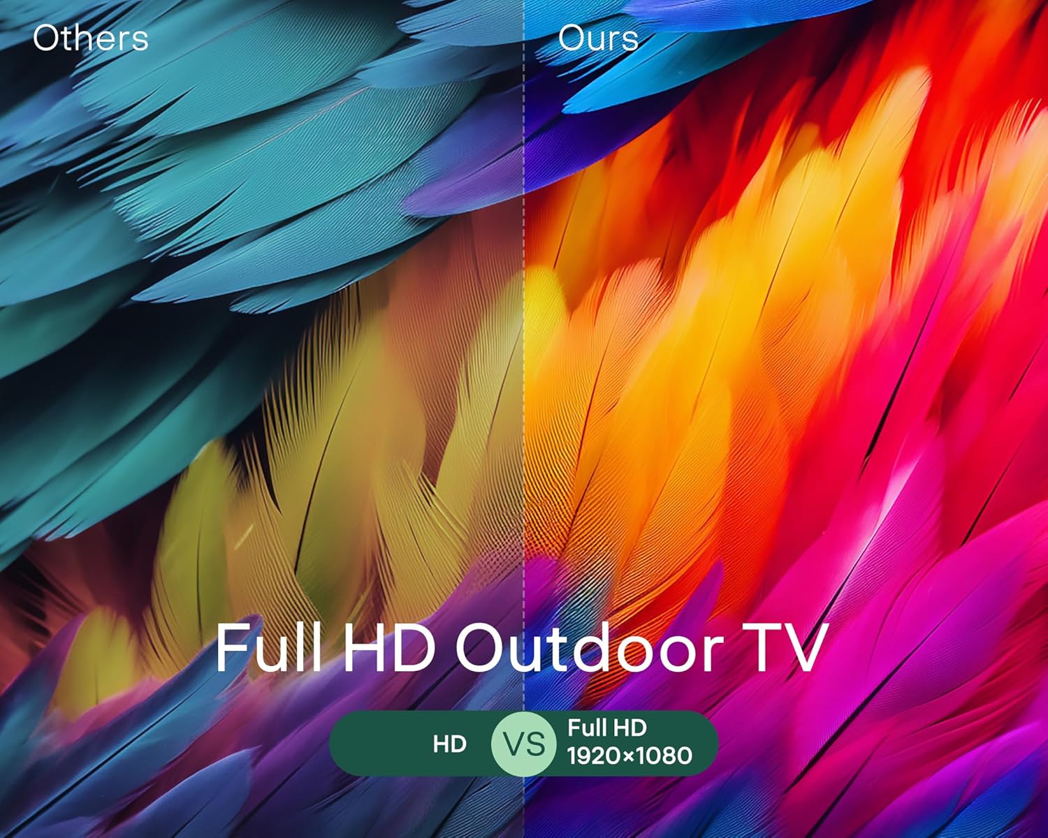 SYLVOX 32 inch Outdoor TV, Full Sun Outdoor Television 1500 Nit High Brightness, 1080P FHD Sunlight Readable Display, IP55 Weatherproof TV, Smart TVs for Outdoor Entertainment (Pool SE/2025) - Image 6