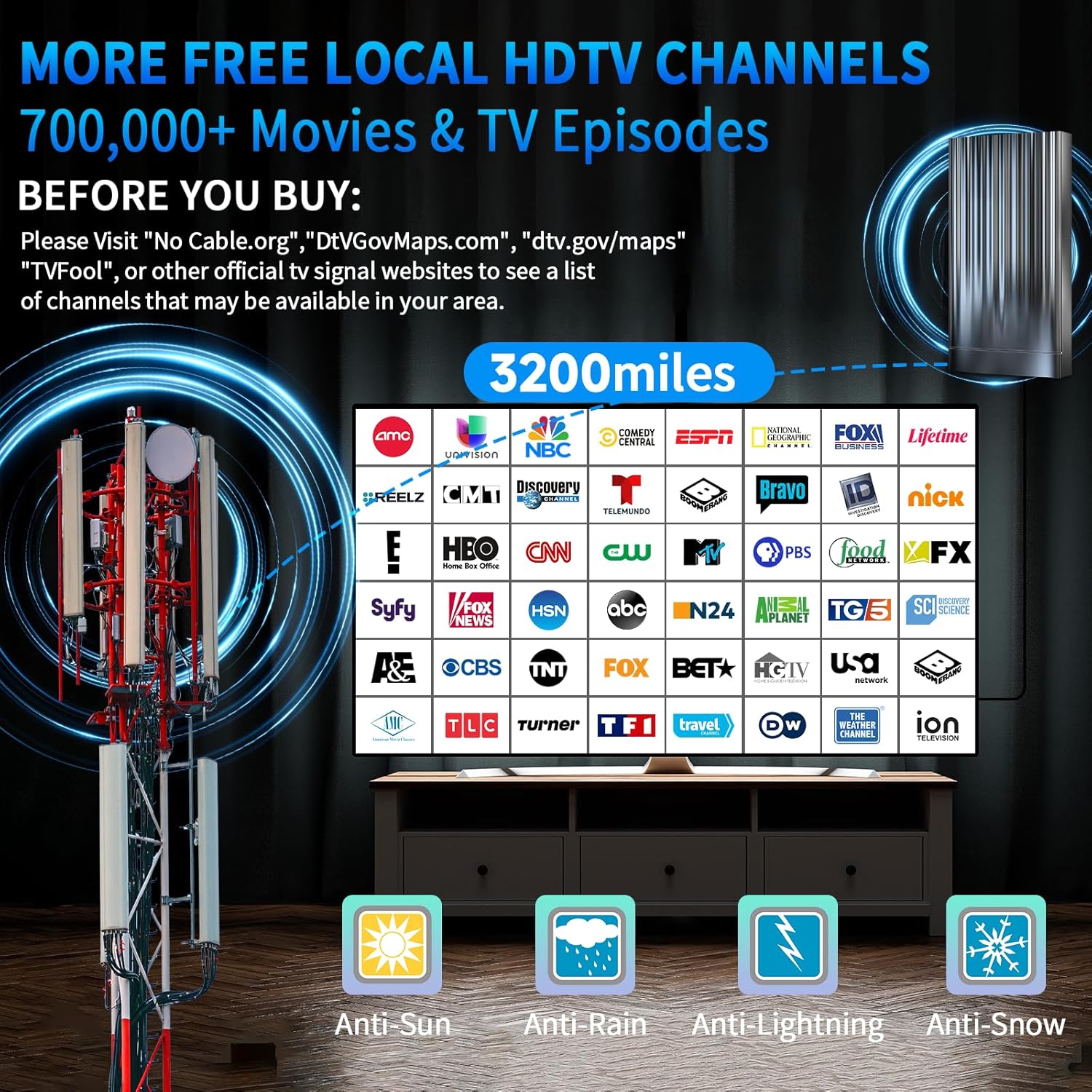 3500+ Miles Tv Antenna Indoor, 2025 Digital Antenna for Smart Tv Outdoor, Strongest HDTV for Local Channels with Amplifier, Signal Booster & 52FT Coax Cable/AC Adapter Support 8K 4K 1080p - Image 4