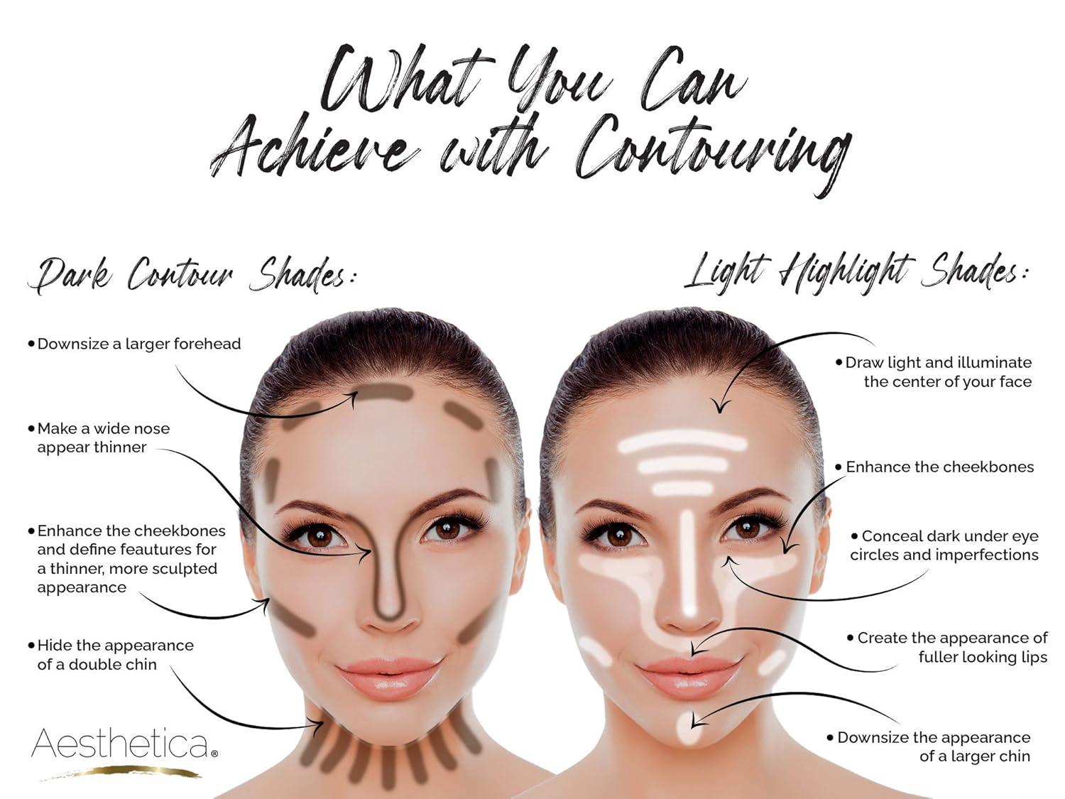 Aesthetica Cosmetics Cream Contour and Highlighting Makeup Kit - Contouring Foundation/Concealer Palette - Vegan & Cruelty Free - Step-by-Step Instructions Included - Image 2