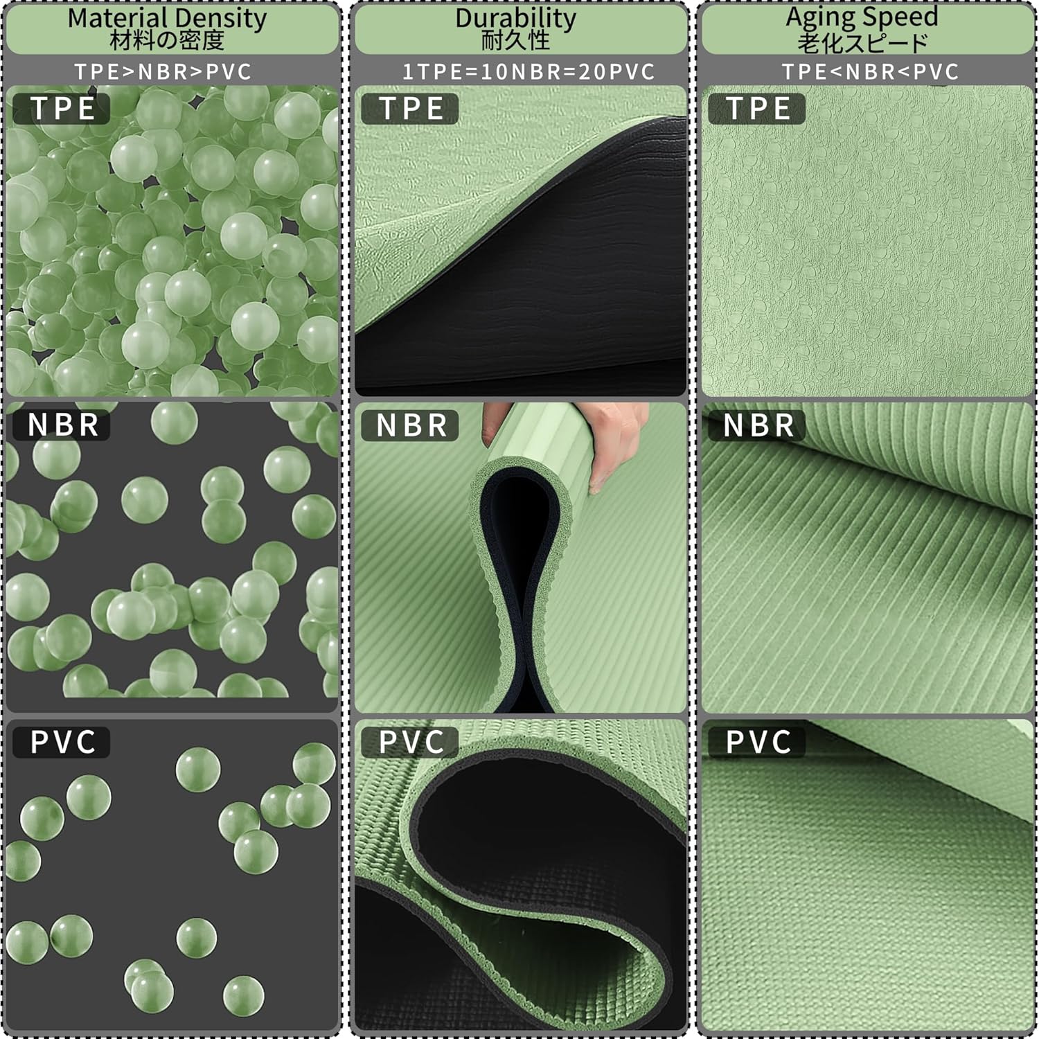 Readaeer Foldable Yoga Mat for Travel Folding Yoga Mat 6mm Thick with Carrying Bag, Non-Slip TPE Exercise Pilates Mat for 72" L x 24" W x 0.24 Inch - Image 4