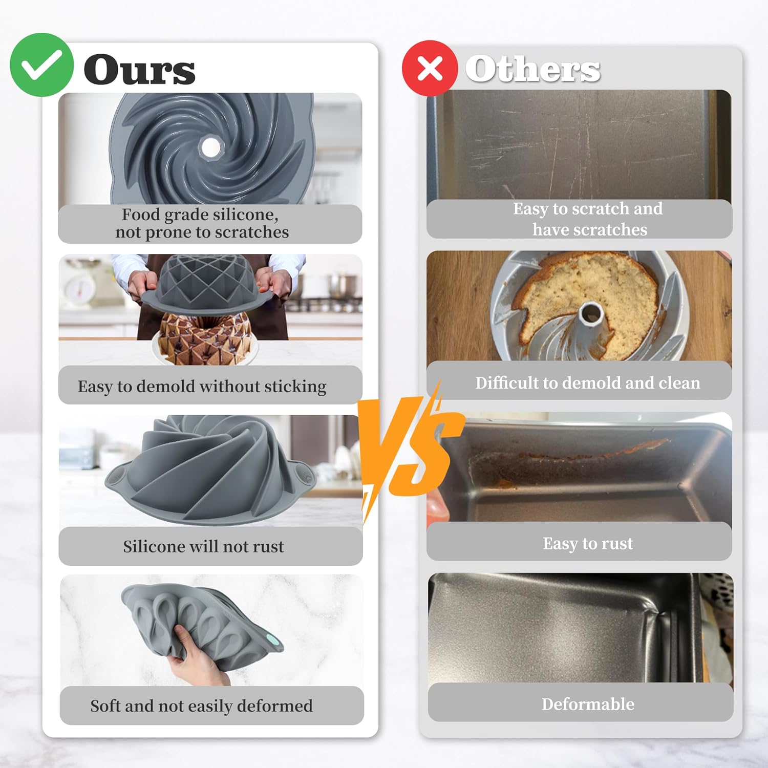 Tongjude 72 Pieces Silicone Bakeware Set, Nonstick Baking Pans Set, Easy Release Oven Silicone Pan for Kitchen with Cake Pans, Loaf Pans, Baking Cups, Measuring Cups and Spoons Set, Grey - Image 5