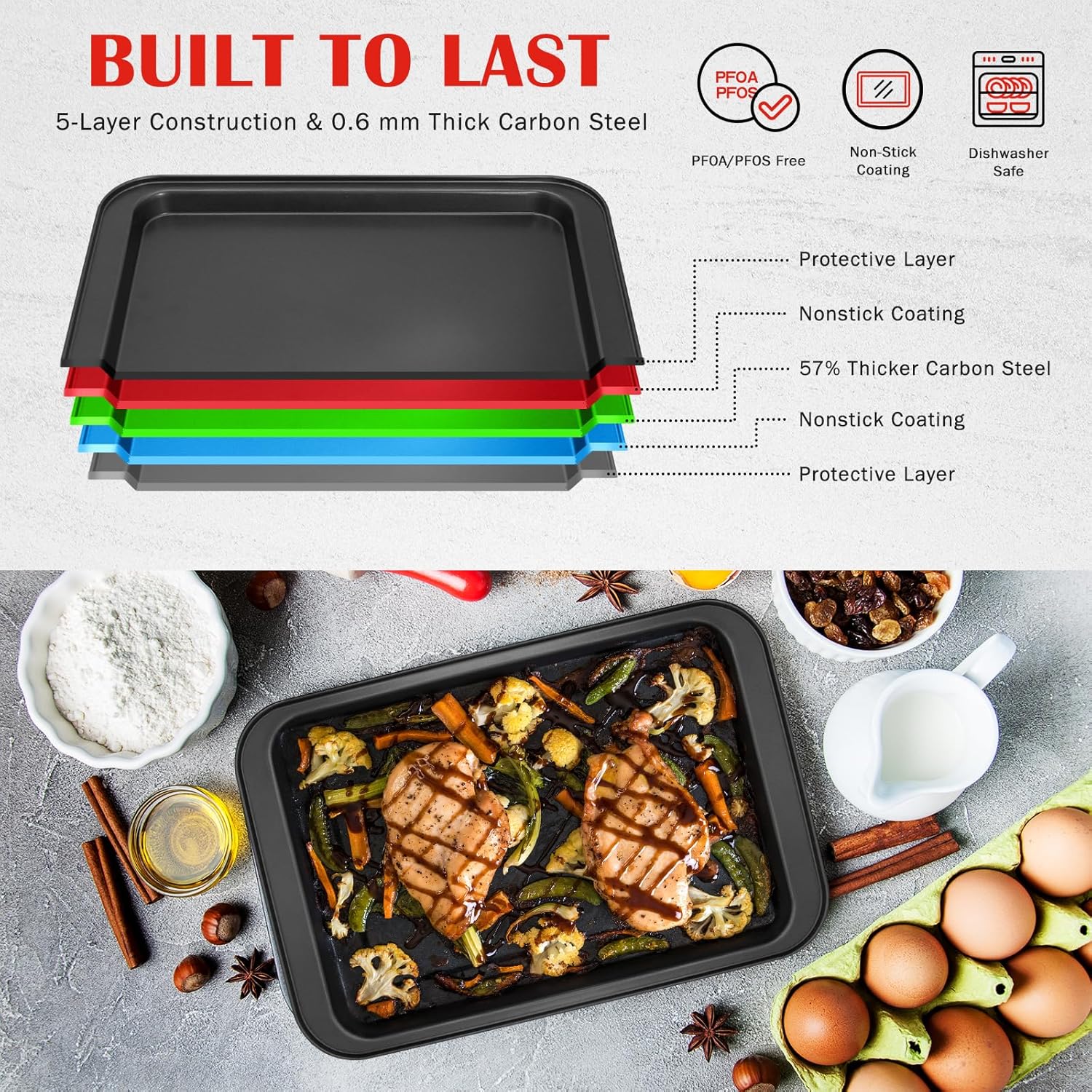 Bakeware Sets, Nonstick Baking Pans Set 8 Piece Including Donut Pan,2 Round Cake Pan, Square Cake Pan, Loaf Pan, Muffin Pan, Cookie Sheet, Roast Pan, Carbon Steel Bake Set (black) - Image 5