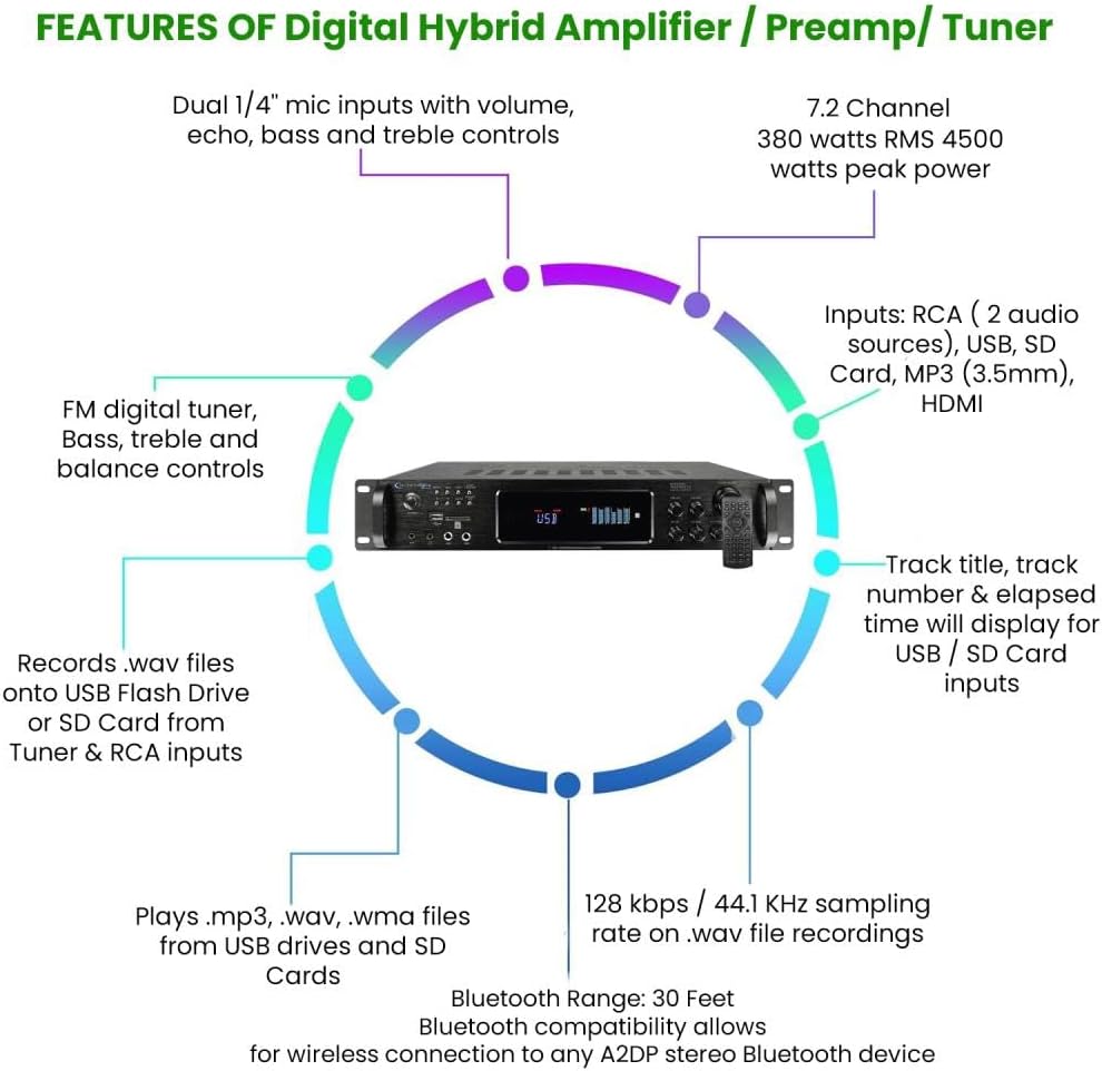 Vaiyer Home Theater System Kit - 7.2 Channel 4500 Watts Bluetooth Amplifier w/ 8 Qty of 6.5" Frameless Ceiling Speakers 200W Each, 4-Ch Speaker Selector, Mic, 16 AWG 500 ft Speaker Wire & Remote - Image 3