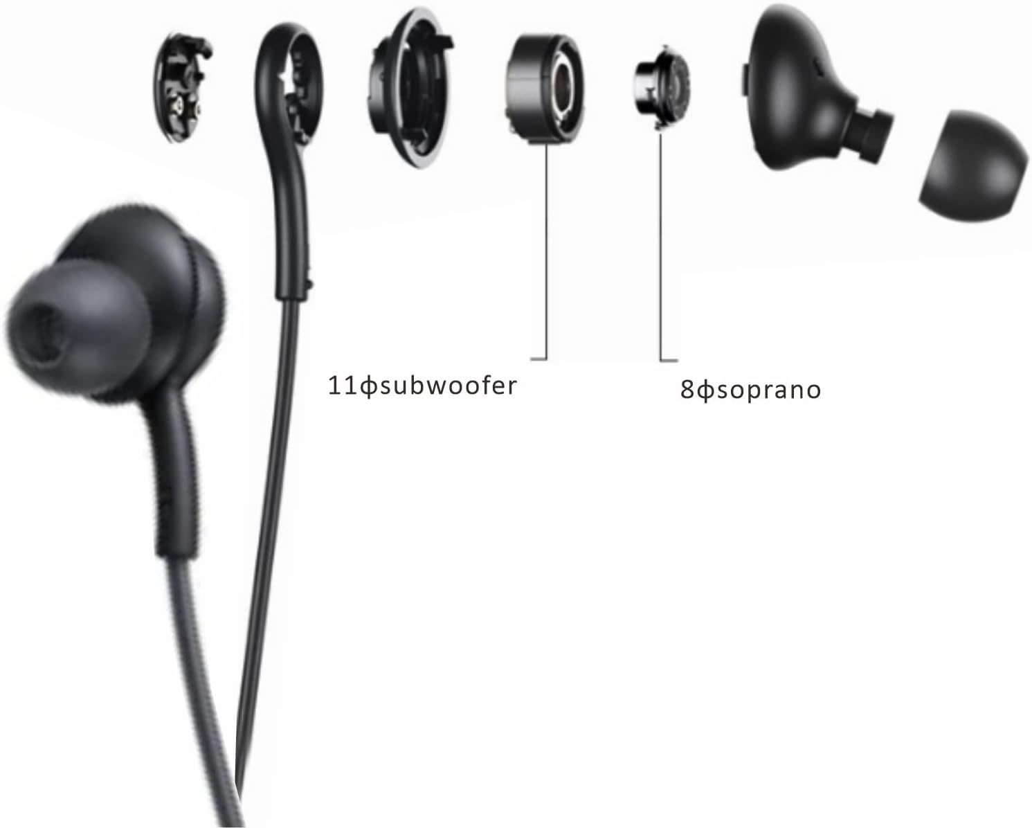 2025 New Stereo in-Ear Headphones for Samsung Galaxy Z Fold6 S25 S24 Ultra S23 Ultra S22 Ultra S21 S20,Note 10+ with Microphone and Volume Remote Control Type-C Connector-Black - Image 8