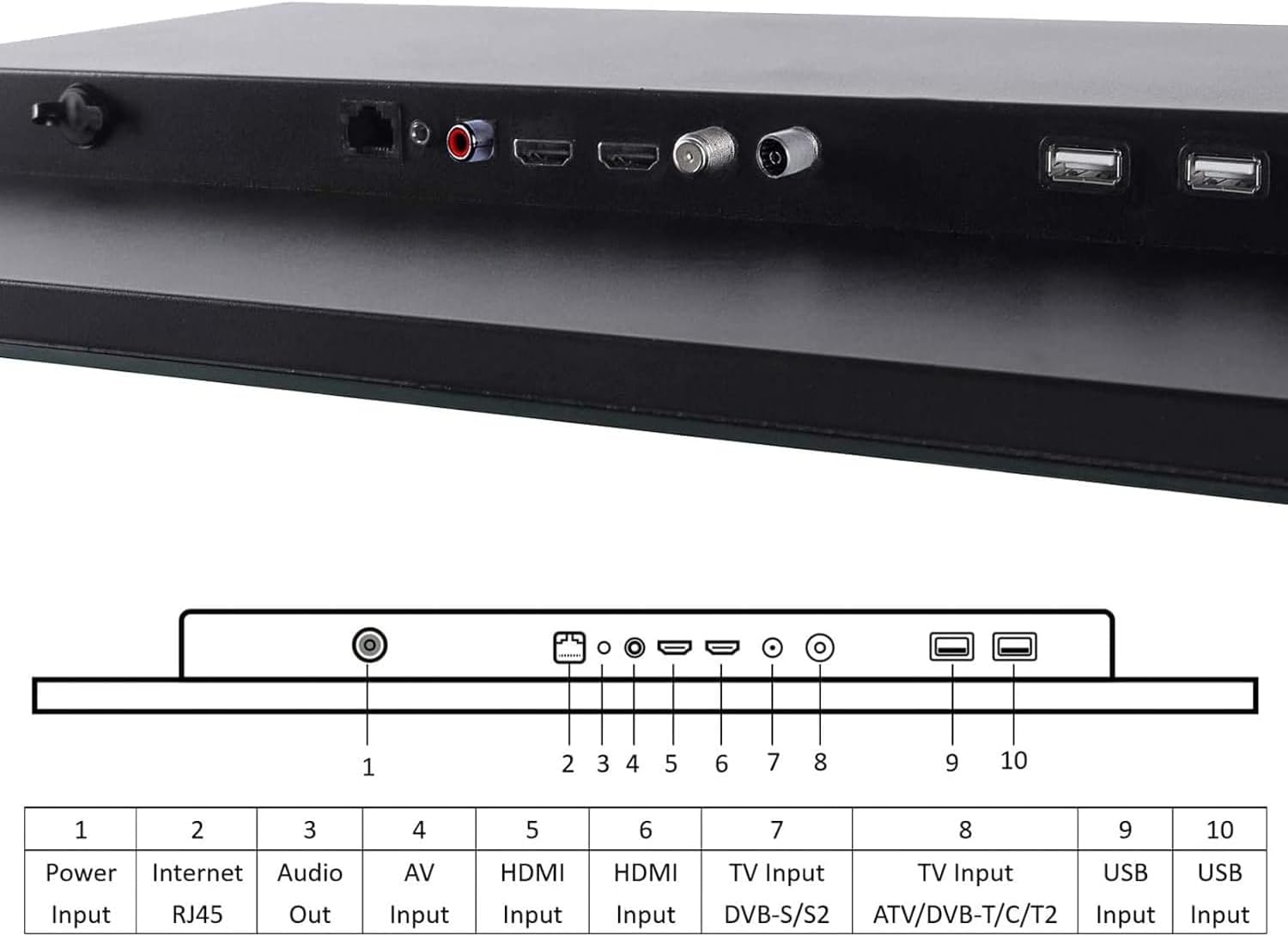 Soulaca 18.5 inches Smart Mirror TV Android for Your Bathroom Entertainment Sleek Modern, Waterproof with WiFi Bluetooth ATSC Compact Area Use - Image 3