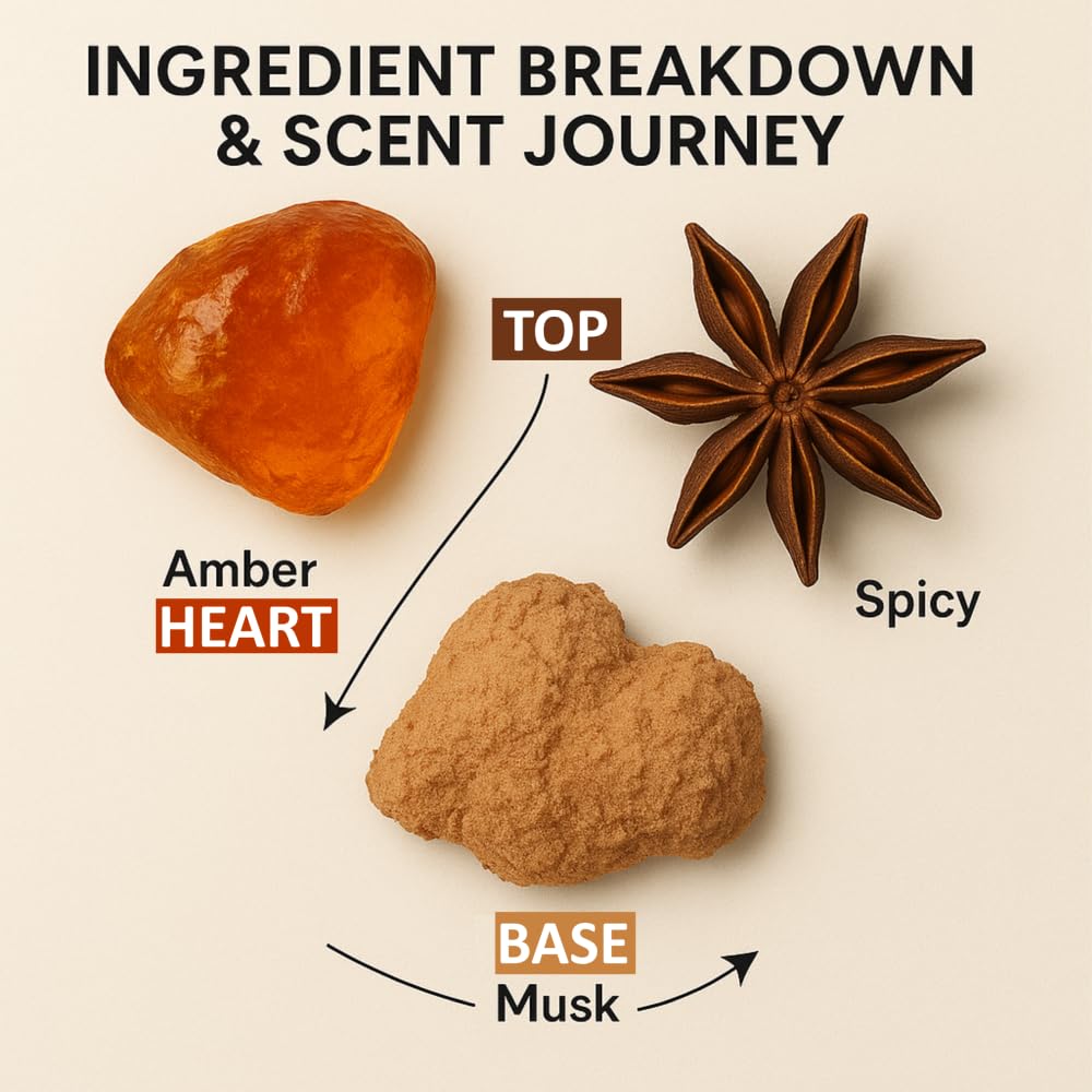 ANDROSTENONUM by Pherolec Global Male Pheromone Perfume Oil for Him Real Long-Lasting Original Best Men's Pheromones Cologne Essential Strong Spray Fragrance Essence Extra Strength Man 0.17 fl. oz - Image 2