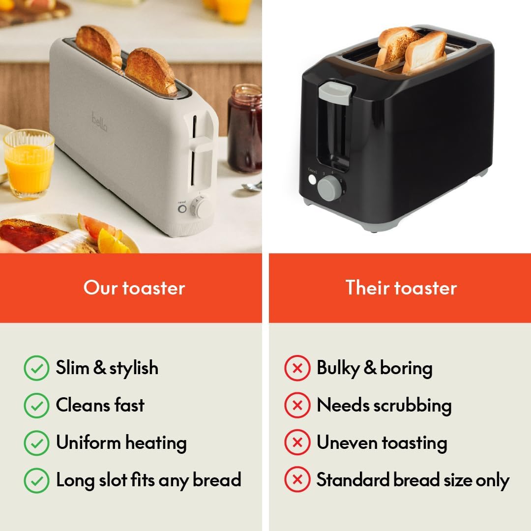 bella 2 Slice Slim Toaster, Fits-anywhere™ Kitchenware, 6 Setting Shade Control with Reheat & Cancel Buttons, Fits sourdough, 10” Long Slot, Anti Jam & Auto Shutoff, 900 Watt, Oatmilk - Image 6