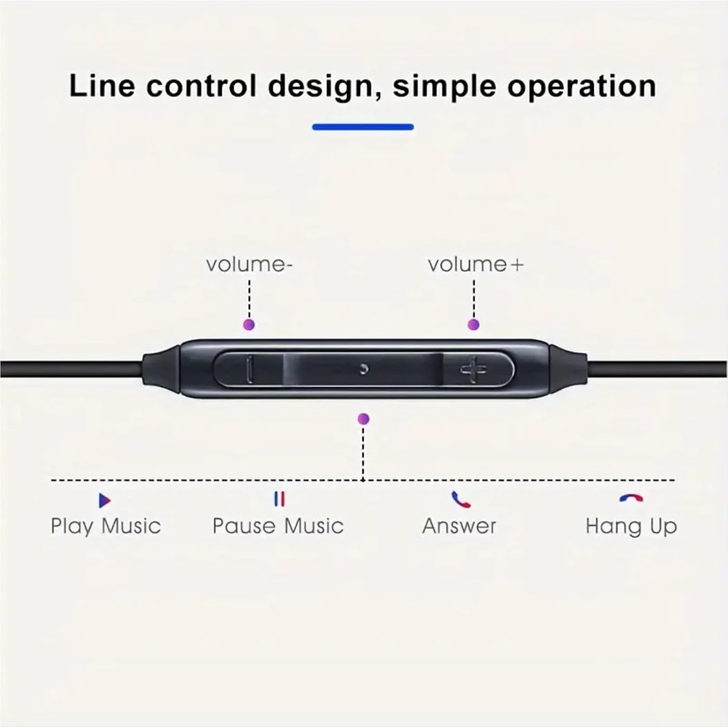 2025 New Stereo in-Ear Headphones for Samsung Galaxy Z Fold6 S25 S24 Ultra S23 Ultra S22 Ultra S21 S20,Note 10+ with Microphone and Volume Remote Control Type-C Connector-Black - Image 7