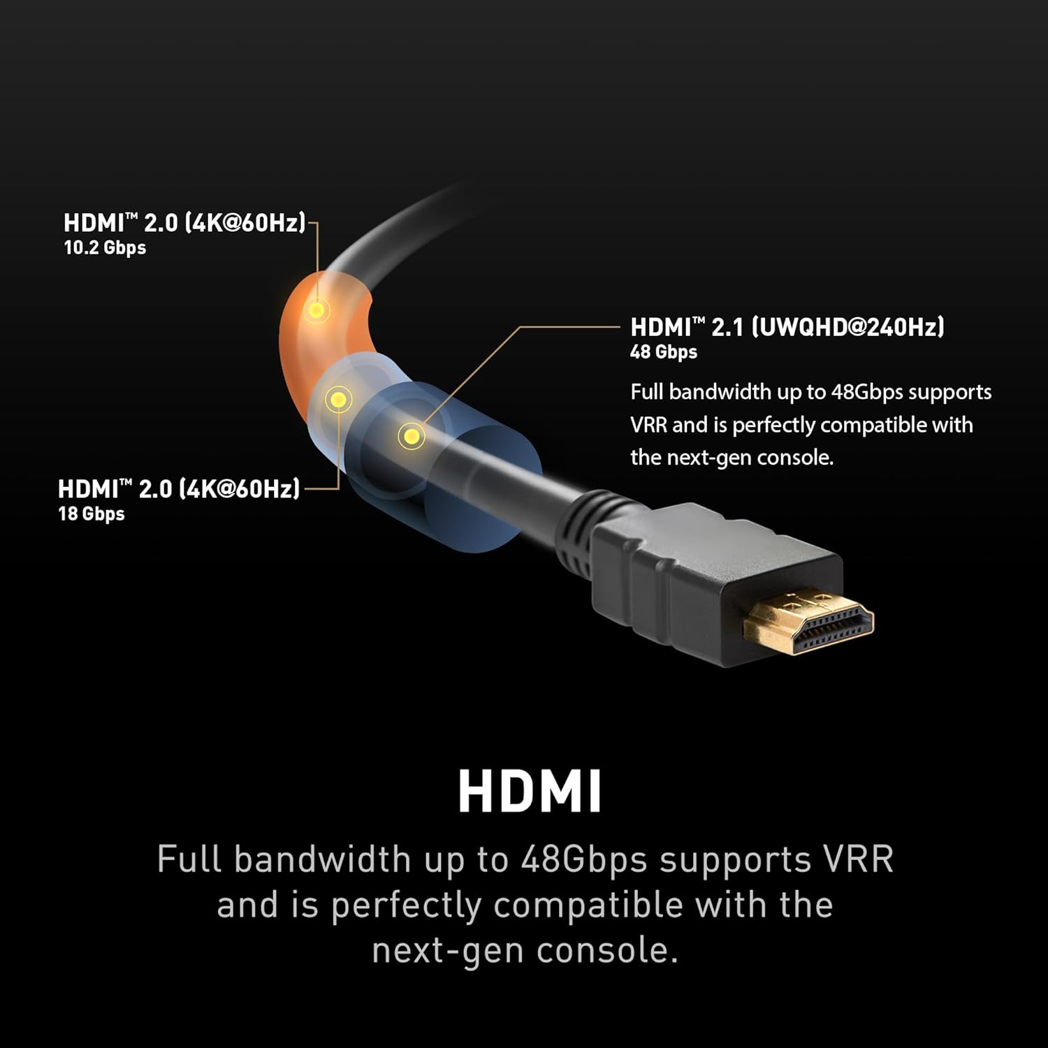 MSI MPG 341CQPX QD-OLED 34-inch Curved OLED Gaming Monitor, 3440 x 1440 (UWQHD), 0.03ms Response time, 240Hz, True Black HDR 400, HDMI, DP Port, USB Type C, Tilt, Height Adjustable - Image 9