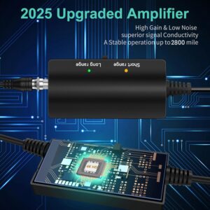 2025 Updated Strongest TV Antenna,2800+ Miles Range Indoor/Outdoor Antenna for Smart TV and All Old TV’s,360° Reception Digital TV Antenna for Local Channels-38ft Thick Coax Cable and Amplifier