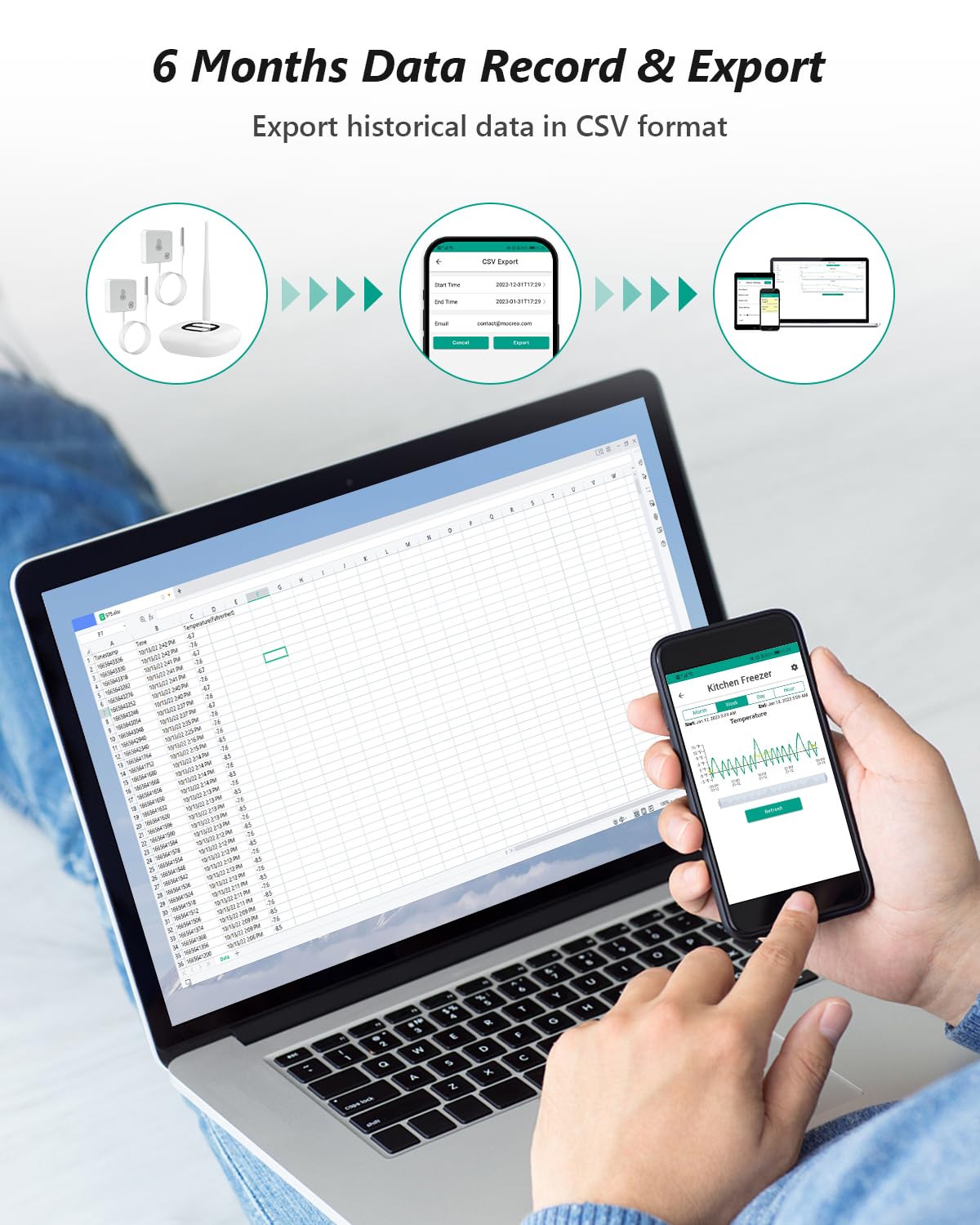 MOCREO WiFi Freezer Thermometer with Alarm, Wireless Refrigerator Temperature Sensor with Remote App Notification, Email Alert, 2 Years Free Data Export, for Home Kitchen Fridge Hot Tub - Image 6