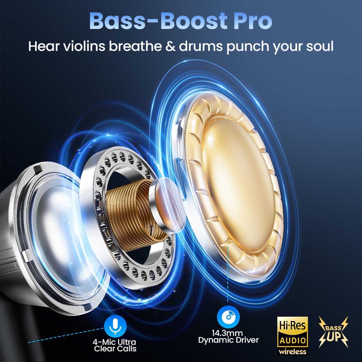 Wireless Earbuds, Bluetooth Headphones with Deep Bass Stereo, 48H Playback Ear Buds with LED Power Display, Lightweight, IPX7, in-Ear Earphones with Mic for iPhone/Android/iPad, Black - Image 2