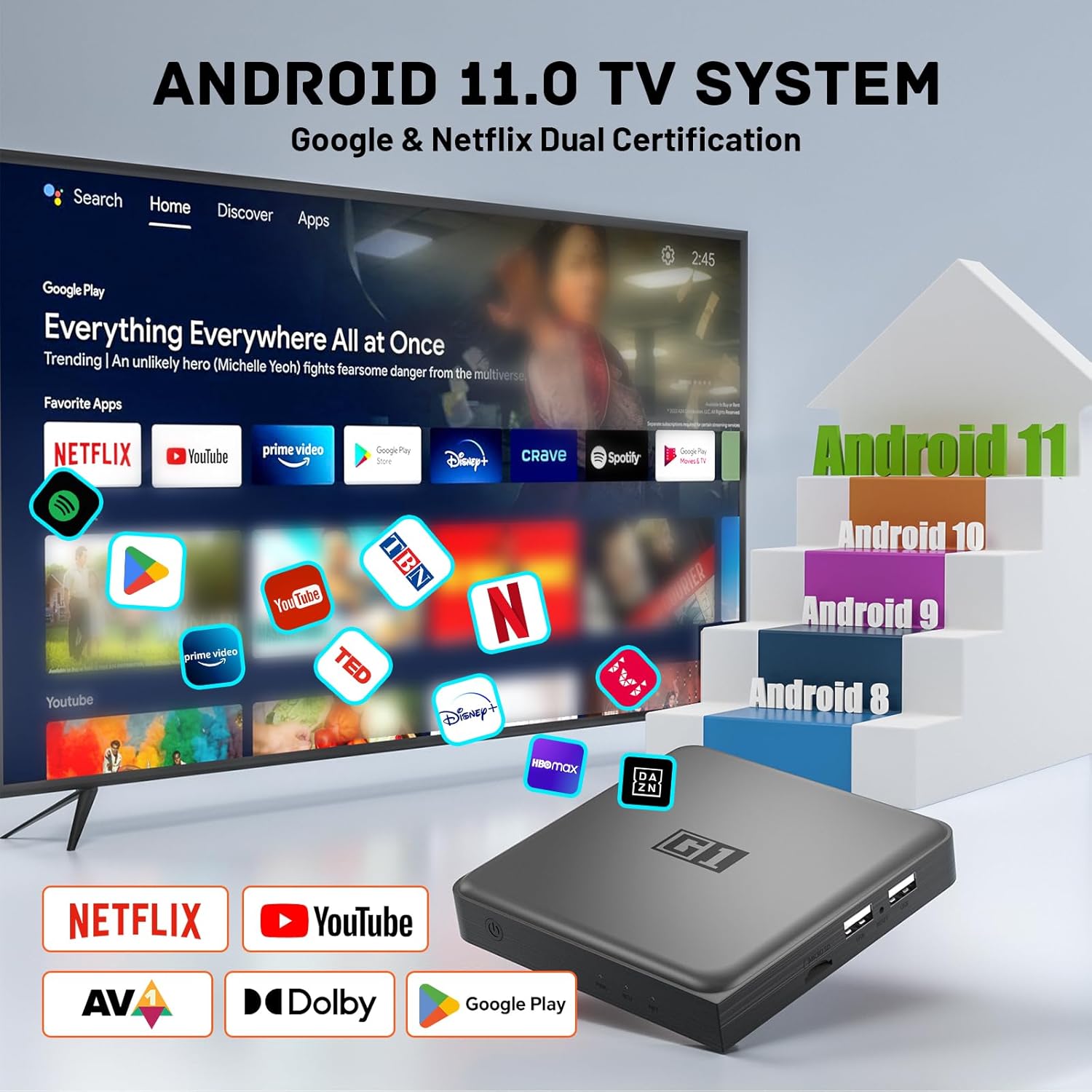 Android 14.0 TV Box 2025, G1 Smart TV Box Compatible with Netflix Google Certified, 4GB + 32GB, Ultra 4K HDR 10+, WiFi 6, AV1,Voice Remote Control, Dolby Digital Plus & Dolby Vision - Image 2