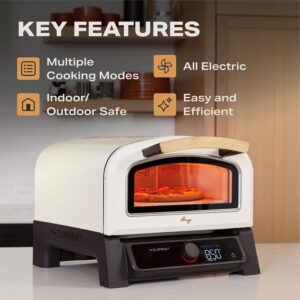 Current® Model P Electric Pizza Oven, Smart 12-Inch Pizza Maker