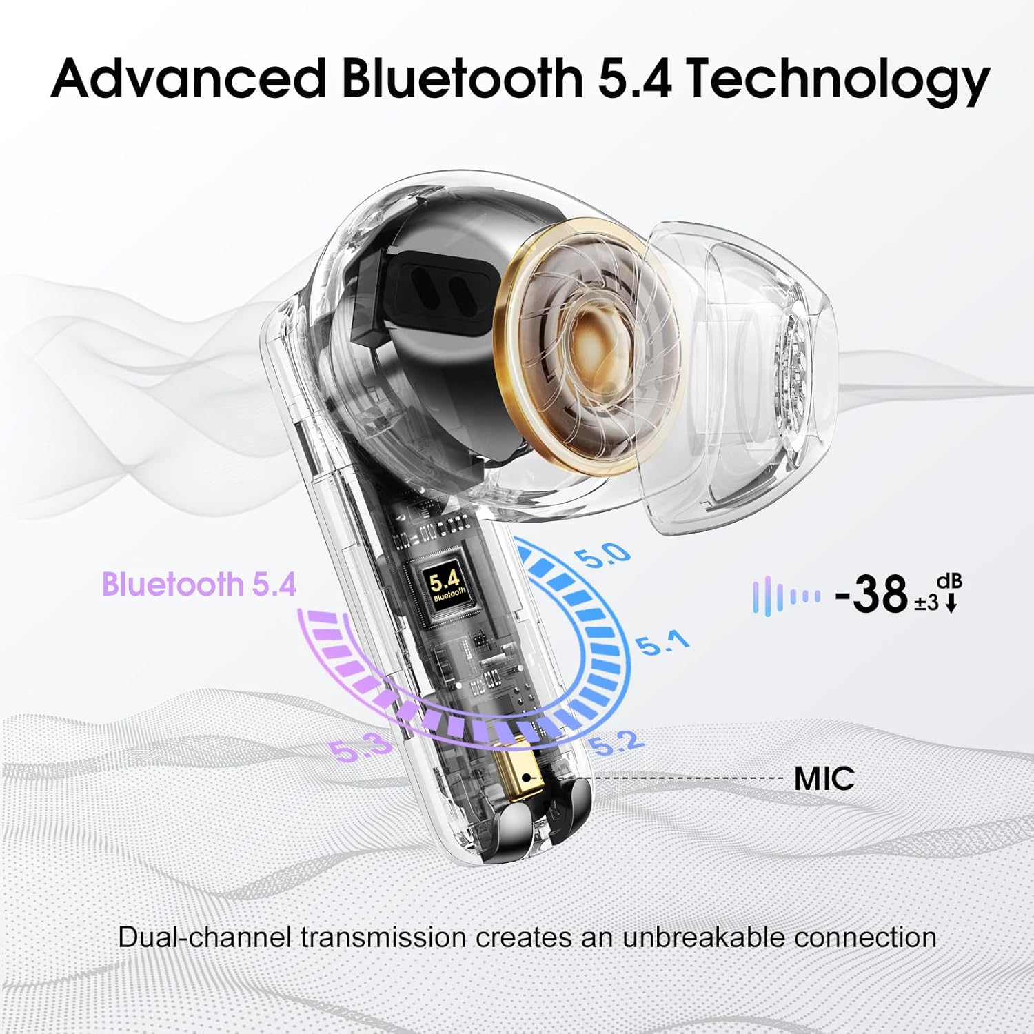 Wireless Earbuds, 2025 NEW Bluetooth 5.4 Headphones 48Hrs In Ear Buds Wireless Bluetooth Earbuds, Deep Bass Stereo with 4 ENC Mic Sport Headphones, IP7 Waterproof Earphones IOS Android Earbud, Black - Image 2