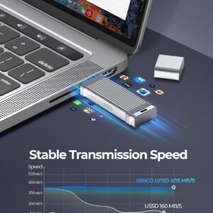 ORICO 1TB Portable SSD Up to 520MB/s, USB3.2 Gen2 External Solid State Drive, Metal High-Speed External SSD, Reliable Storage for iPhone 16 Series, Tablets, Laptops