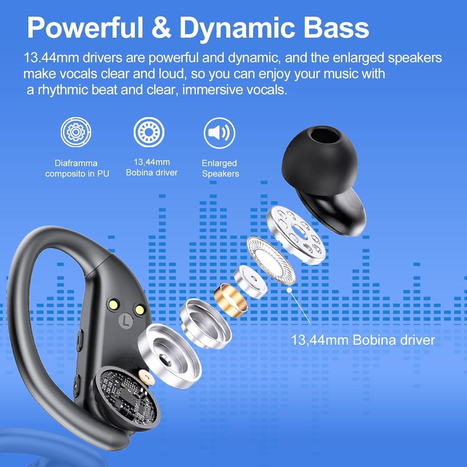 Ear buds Wireless Bluetooth Earbuds 2025 NEW Bluetooth 5.3 Sport Headphones 68Hrs Playtime with LED Display Powerful Bass Over Ear Earphones with Earhooks IP7 Waterproof USB C for Gym/Running - Image 4