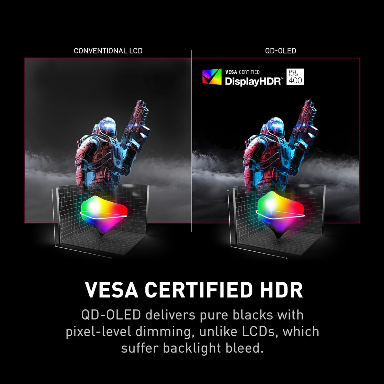 MSI MPG 341CQPX QD-OLED 34-inch Curved OLED Gaming Monitor, 3440 x 1440 (UWQHD), 0.03ms Response time, 240Hz, True Black HDR 400, HDMI, DP Port, USB Type C, Tilt, Height Adjustable - Image 10