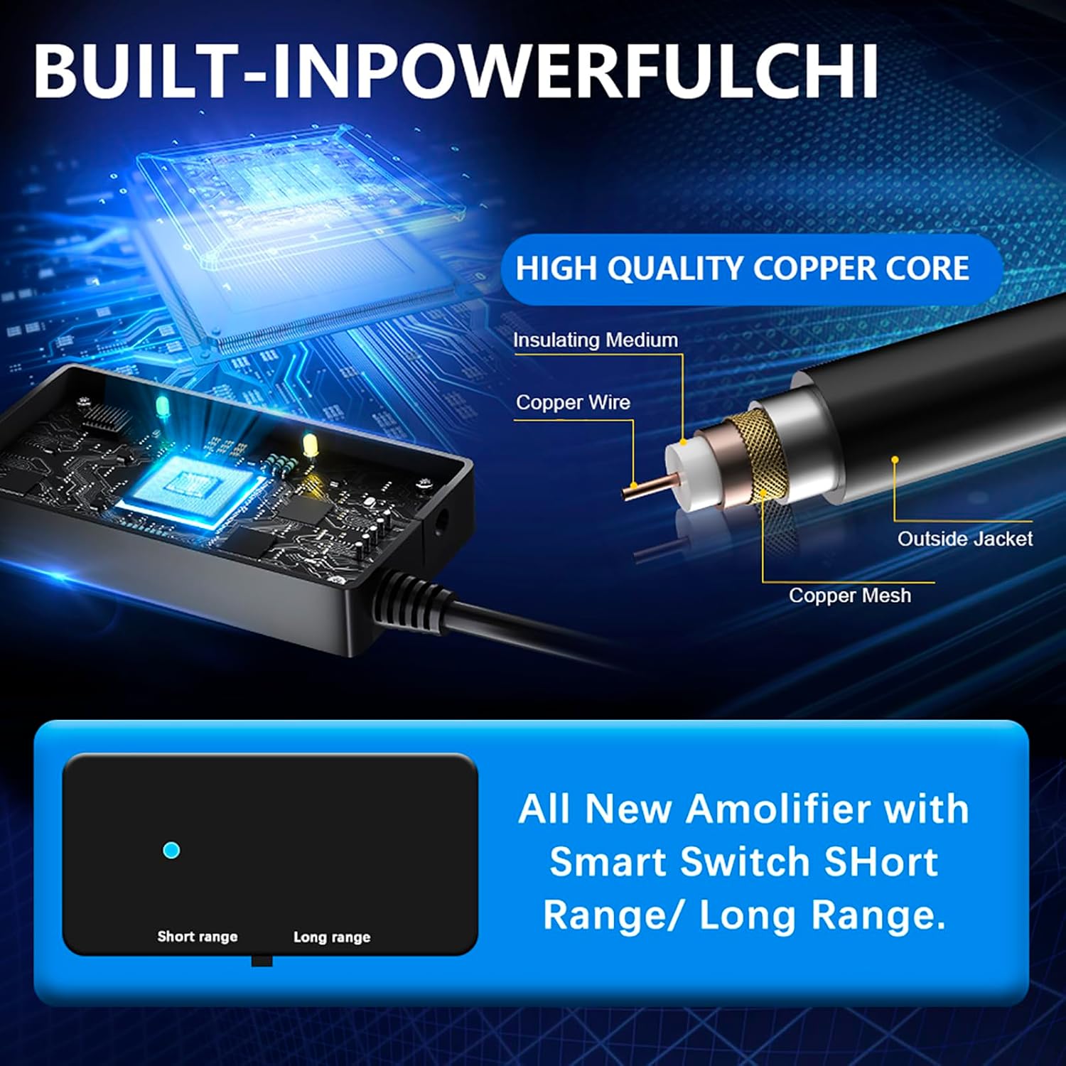 2025 TV Antenna,Antenna for Smart TV with Amplifier Signal Booster,HDTV Antenna for Local Channels 1500+ Miles Range,Digital Antenna Indoor Supports 4K 8K 1080p All TVs-Portable Antena 25FT Coax Cable - Image 7