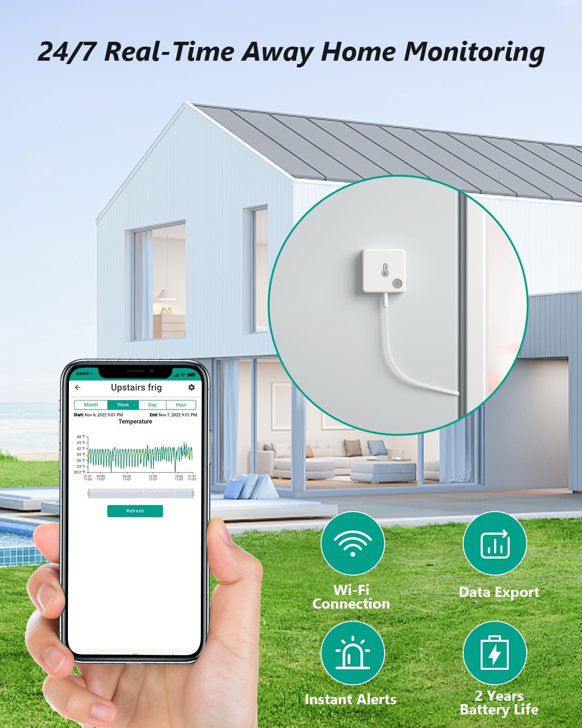 MOCREO WiFi Freezer Thermometer with Alarm, Wireless Refrigerator Temperature Sensor with Remote App Notification, Email Alert, 2 Years Free Data Export, for Home Kitchen Fridge Hot Tub - Image 2