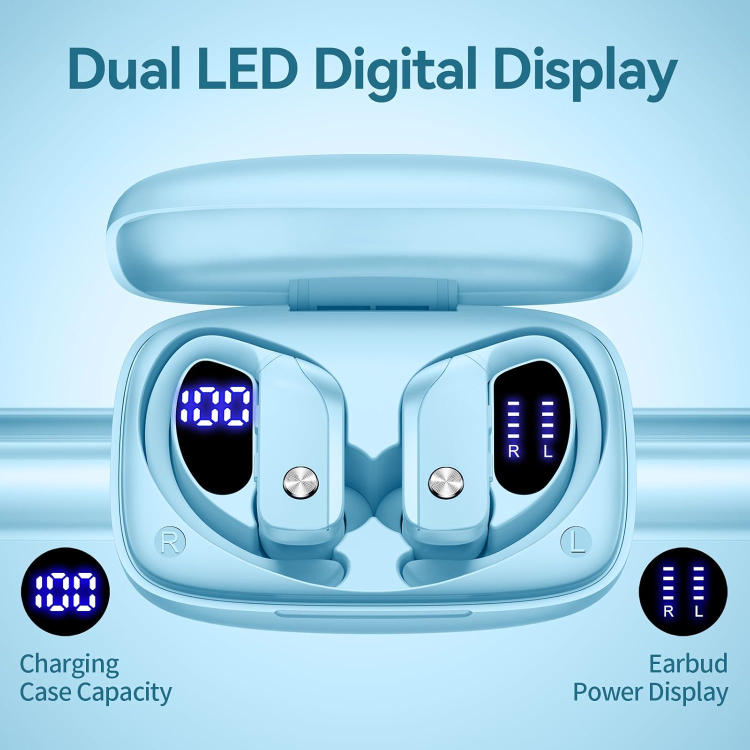 bmani Ear Buds Wireless Earbuds Bluetooth Headphones with 80H Playtime LED Display Case, Over-Ear Hook with Mic, Stereo Sound, Easy Button Controls, Sports Earphones for Running Workout Sky Blue - Image 3