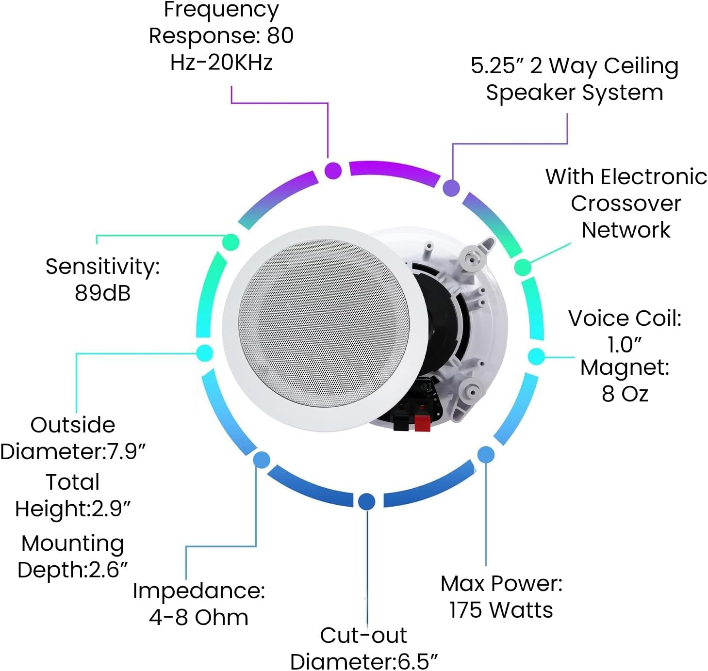 Home Theater System Kit 1000 Watts Amplifier w/USB, SD Card Inputs, (Qty 6) 5.25" Flush Mount in-Wall/in-Ceiling Stereo Speakers, Mic and 250 ft Speaker Wire | Perfect for Home, Office and Restaurants - Image 5