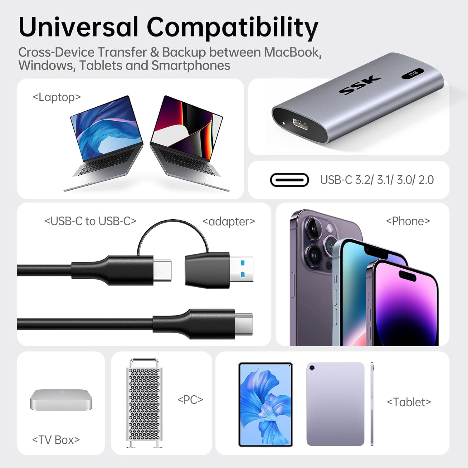 SSK 1TB SSD External Hard Drive, Portable SSD Up to 550MB/s Fast Solid State Drives, External Drive USB 3.2 Gen2 for iPhone 15/Pro, Windows, Mac, Android with LED Light, Trim, Smart Supported - Image 6