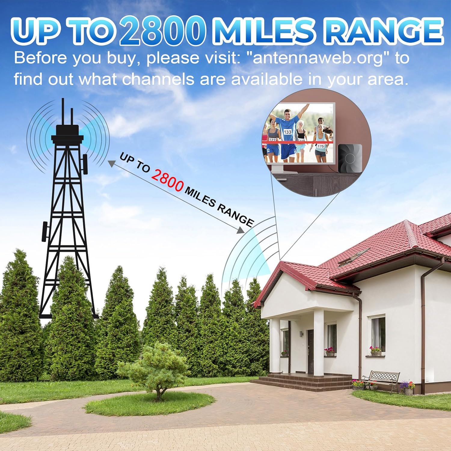 2025 Digital TV Antenna for Smart TV Indoor, 2800+ Miles Long Range HD TV Antenna for Local Channels with Signal Booster Amplifier, Support 8K 4K 1080p for All TVs - 38FT Coax Cable - Image 2