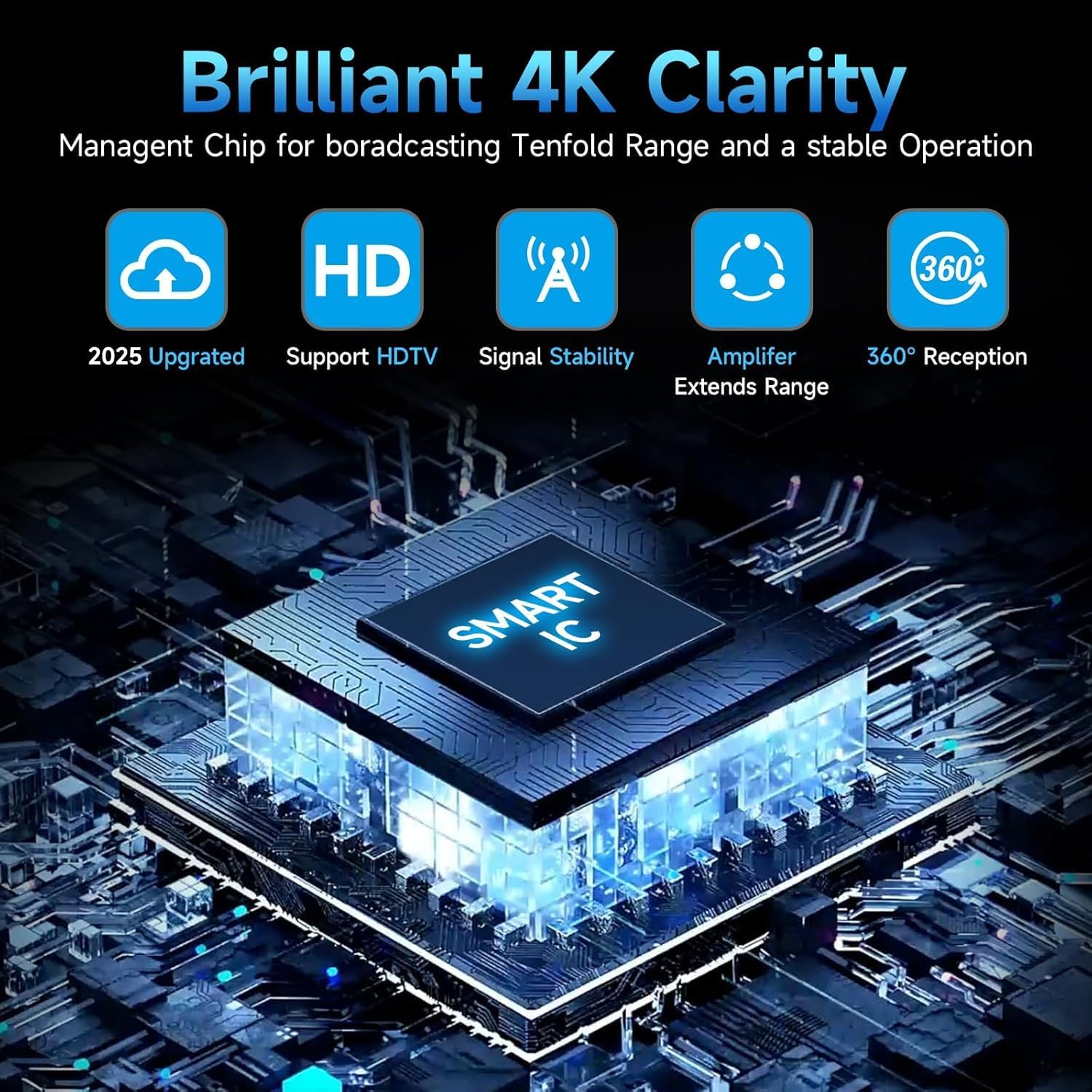 2025 Digital TV Antenna for Smart TV Indoor, 2800+ Miles Long Range HD TV Antenna for Local Channels with Signal Booster Amplifier, Support 8K 4K 1080p for All TVs - 38FT Coax Cable - Image 5