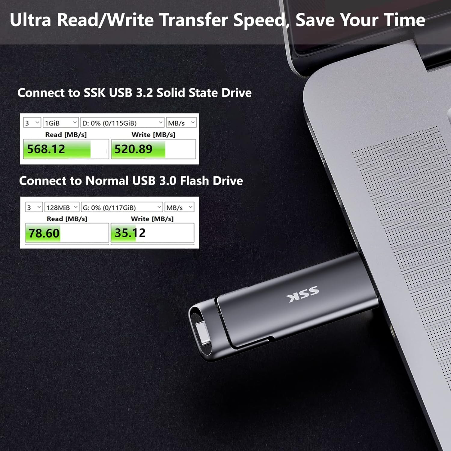 SSK External USB C SSD Flash Drive 512GB, Up to 550MB/s 2-in-1 Type C+ USB A USB3.2 Gen2 Solid State Thumb Drive, Memory Stick Data Storage for iPhone 15/PS4/PS5/Android Phone/Windows/Mac - Image 3