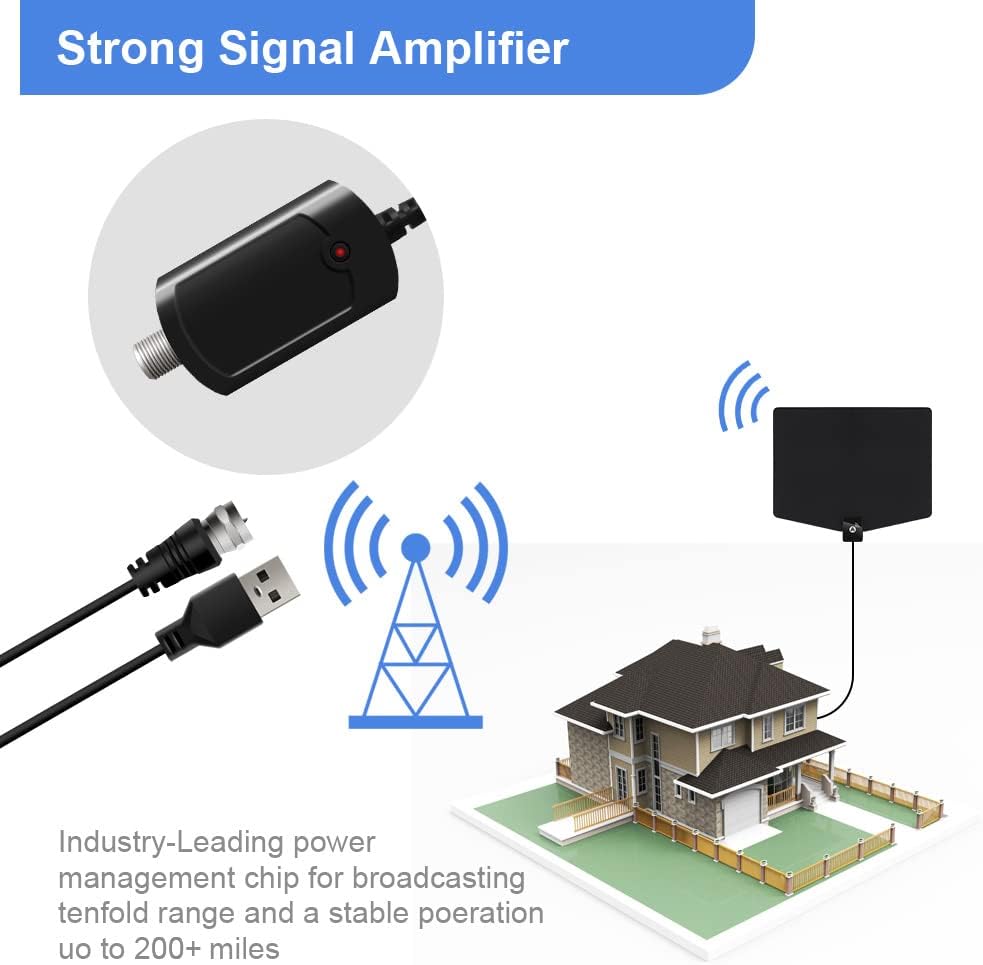 2025 TV Antenna for Local Channels tv Antenna Outdoor 200+ Miles Long Range Indoor tv Antenna for Smart 16.5ft Cable HD Antenna Supports 4K 8K1080p - Image 5