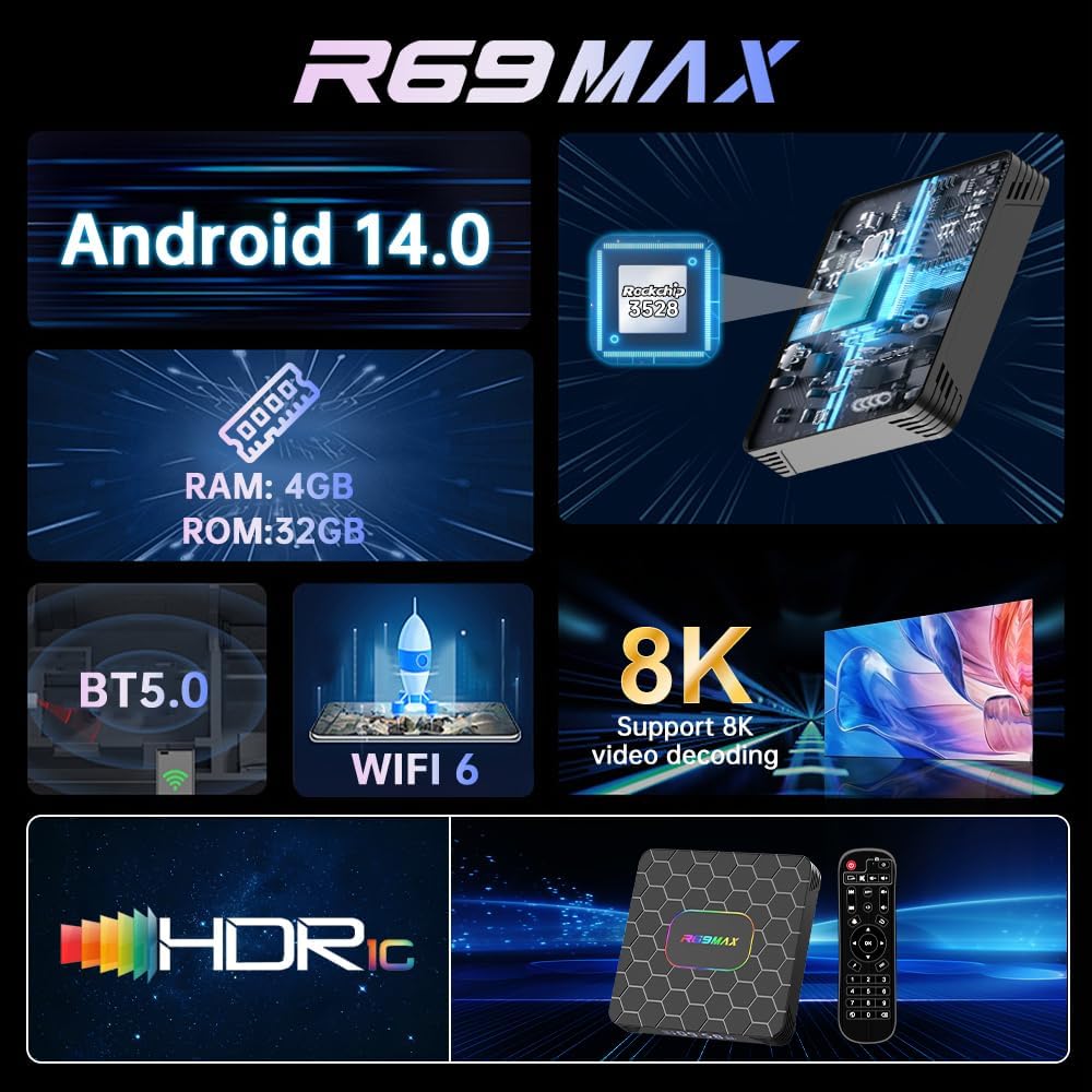 Android 14 TV Box 2025, R69 Max Android Box with 4GB RAM 32GB ROM RK3528 Quad-Core for Smart TV, 8K HD Video Decoding & HDR 10 Video Output ,Support WiFi6 2.4Ghz/5.0Ghz BT 5.0 TV Box - Image 2