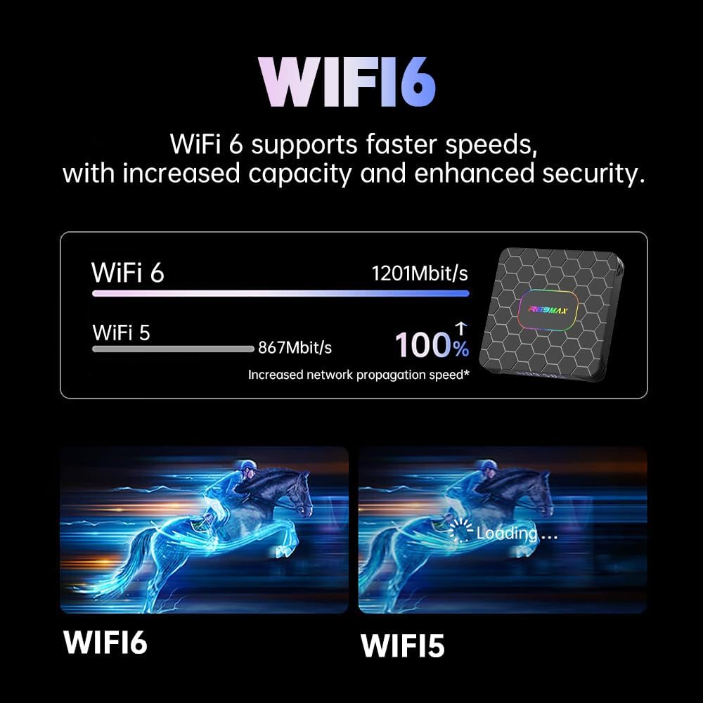 Android 14 TV Box 2025, R69 Max Android Box with 4GB RAM 32GB ROM RK3528 Quad-Core for Smart TV, 8K HD Video Decoding & HDR 10 Video Output ,Support WiFi6 2.4Ghz/5.0Ghz BT 5.0 TV Box - Image 5