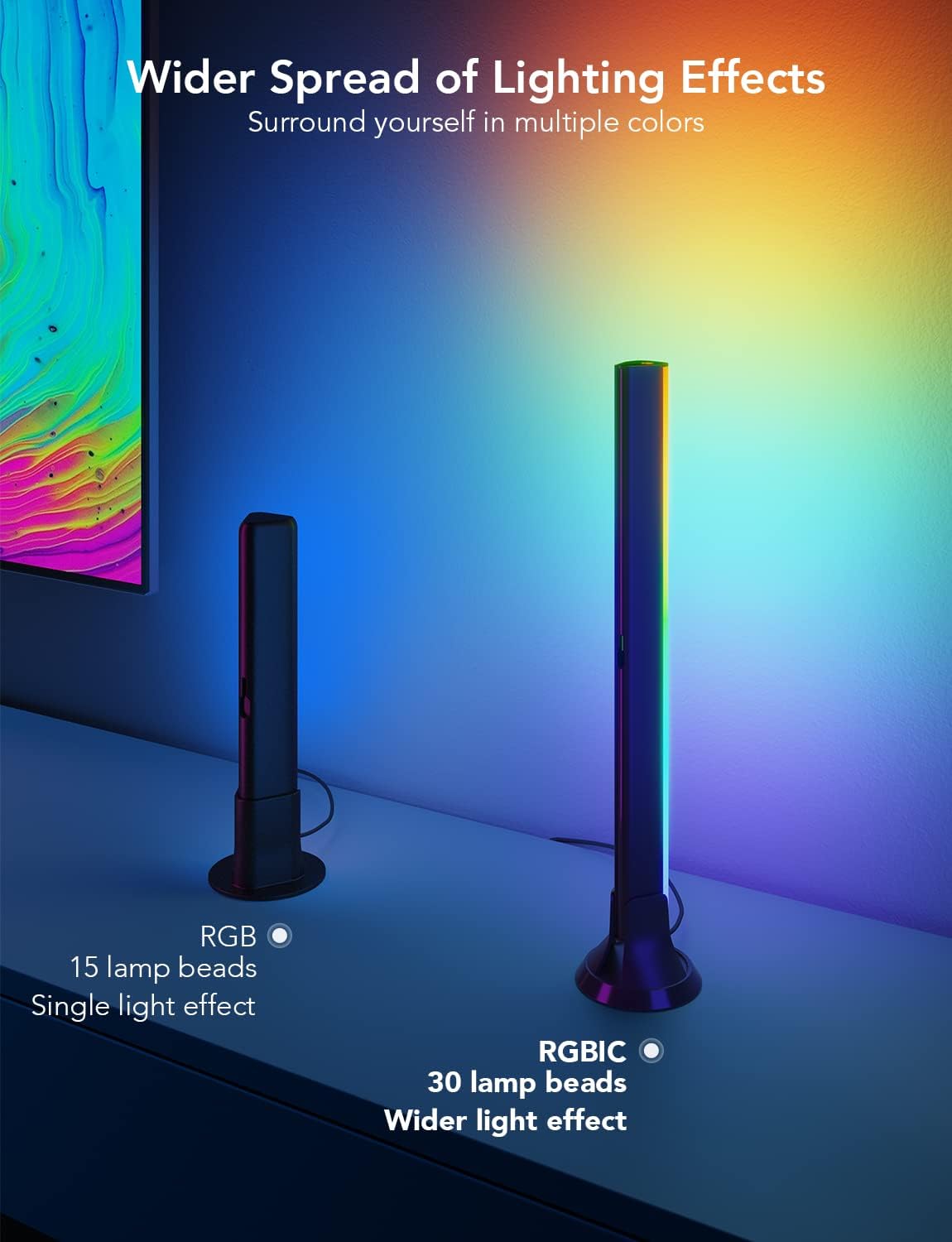 Govee RGBIC Light Bars, 15 Inches WiFi TV Backlight Suitable for 45-70 inch TVs, Smart Light Bars with Multiple Placement Options, Work with Alexa and Google Assistant, Black - Image 3