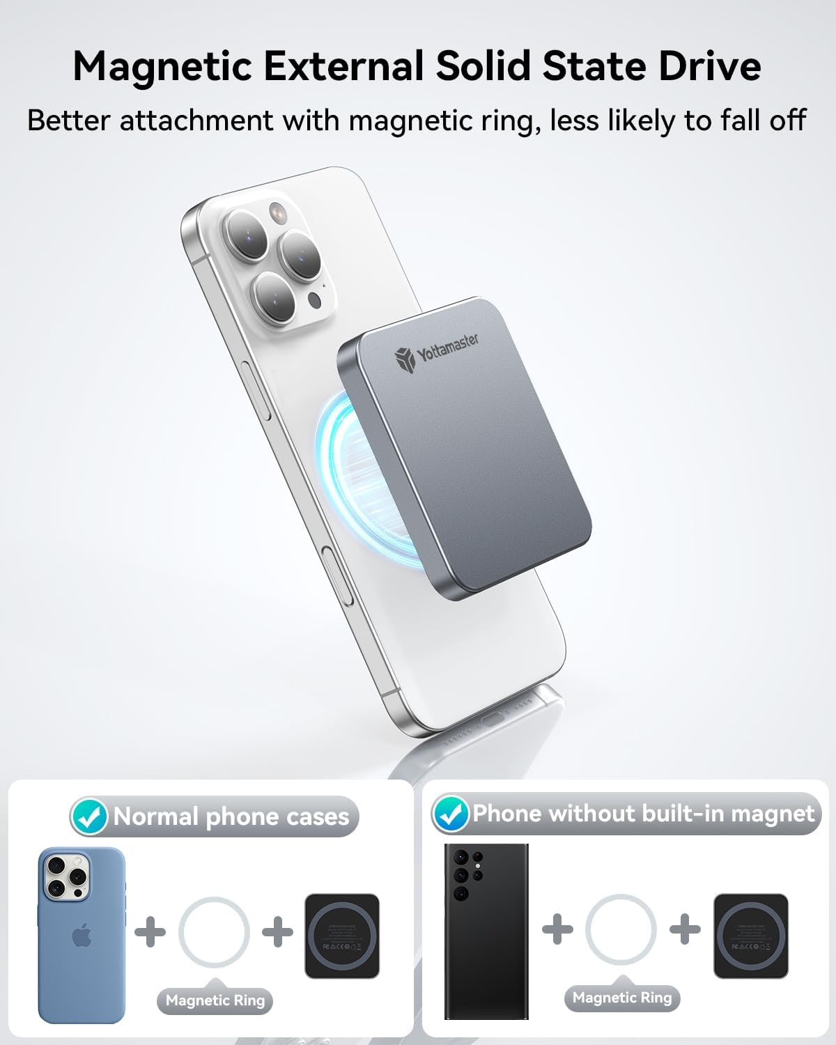 Yottamaster 512GB Magnetic External SSD, Up to 2000MB/s USB 3.2 Gen 2x2 Portable Solid State Drive, Supports 4K ProRes HDR Compatible with iPhone 17/16 Pro Max, Smartphone, Tablet, Laptop - Image 3