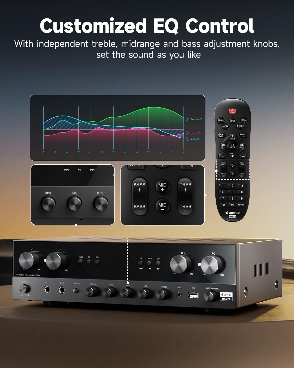 Donner Stereo Receivers Home Audio Amplifier, Premium 1000W Peak Power 4 Channel Amplifier with Bluetooth 5.0, USB, FM, 2 Mic-in, Echo, RCA, Optical/Coaxial Input for Home, Karaoke, Theater Speakers - Image 5