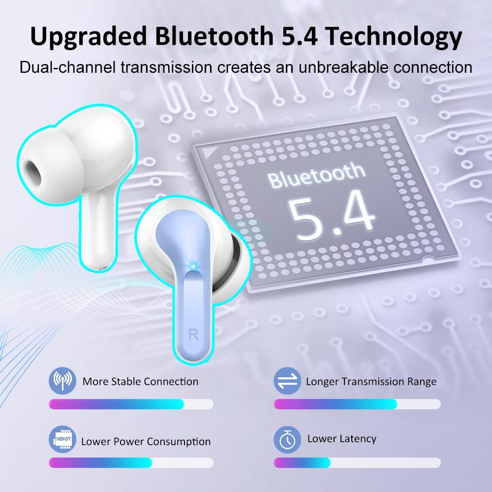 Wireless Earbuds, Bluetooth 5.4 Headphones 2025 NEW Ear Buds 40H Bass Stereo in-Ear Earphones ENC Noise Cancelling Earbuds with 4 HD Mic, USB-C LED Display IP7 Waterproof Sport Headset for Android iOS - Image 2
