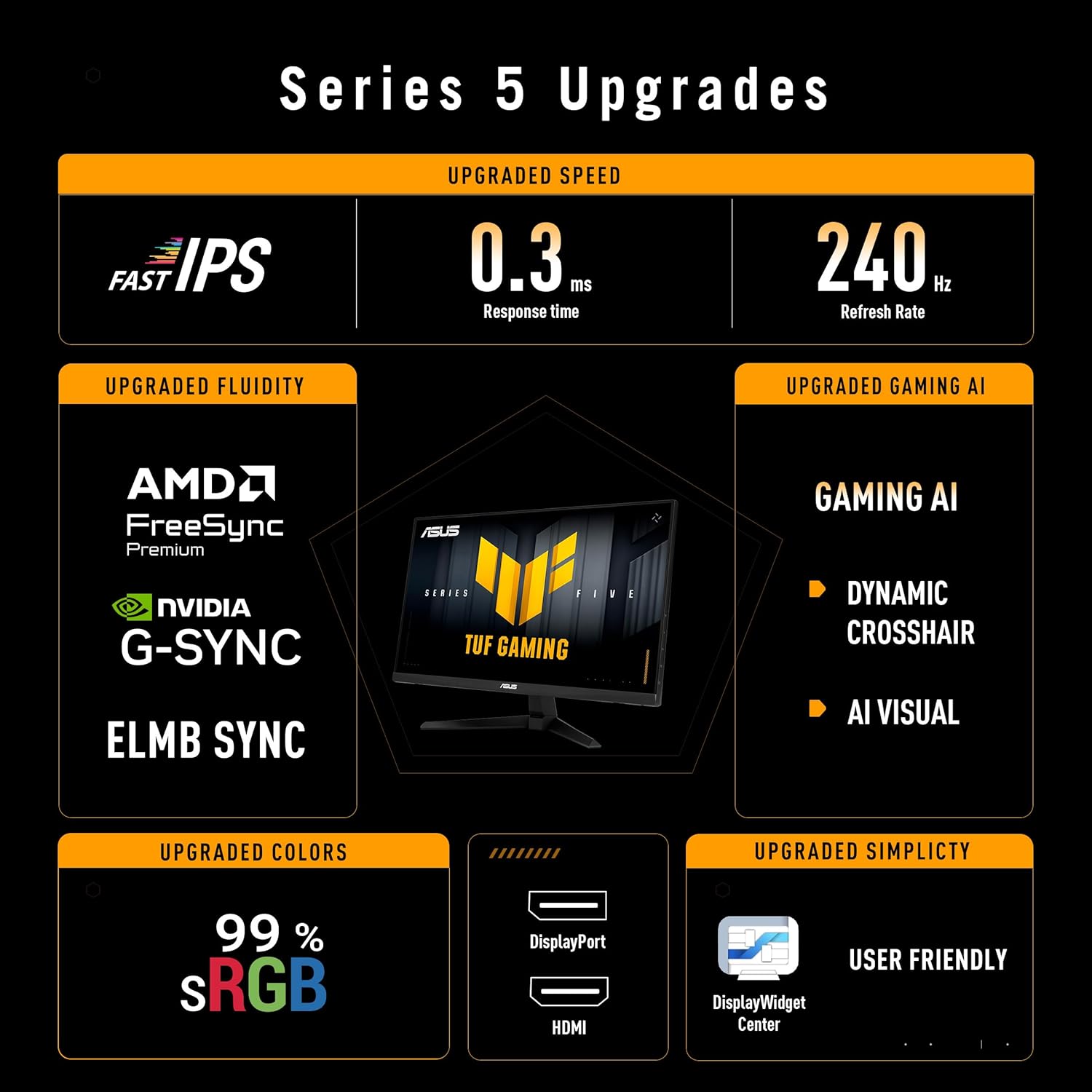 ASUS TUF Gaming Series 5 24.5” 1080P Monitor (VG259QM5A) – Full HD, Fast-IPS, 240Hz, 0.3ms, G-SYNC Compatible, FreeSync Premium, 99% sRGB, DisplayWidget, Gaming AI, 3 yr Warranty - Image 2