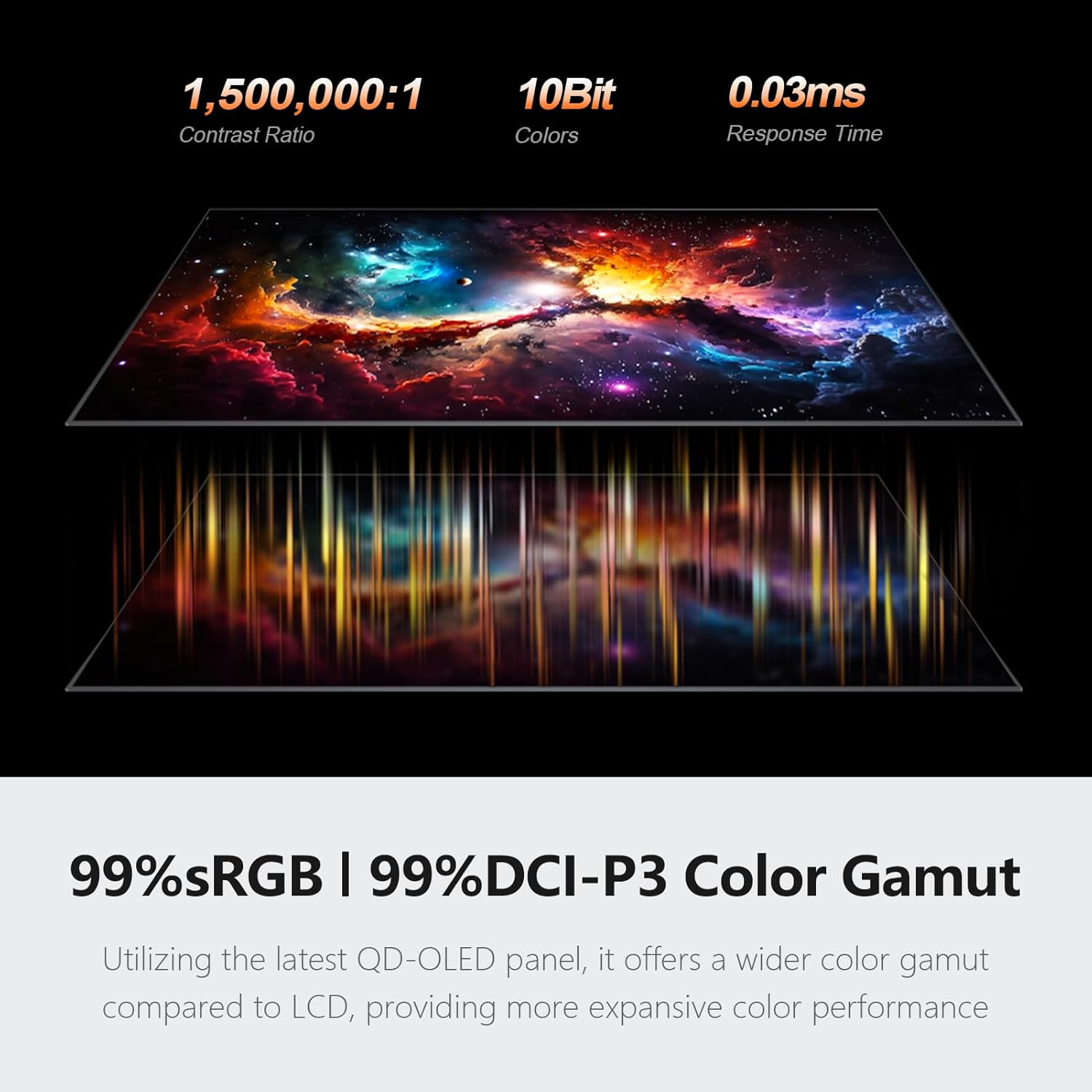 INNOCN 27" OLED 2K QHD 2560 x 1440p 500Hz Gaming Monitor, Gaming Console Ready, VRR, G-SYNC Compatible, HDR 500, 0.03ms, FPS/RTS, HDMI 2.1, DP, Speaker, Pivot Adjustable Stand - GA27M1Q - Image 2